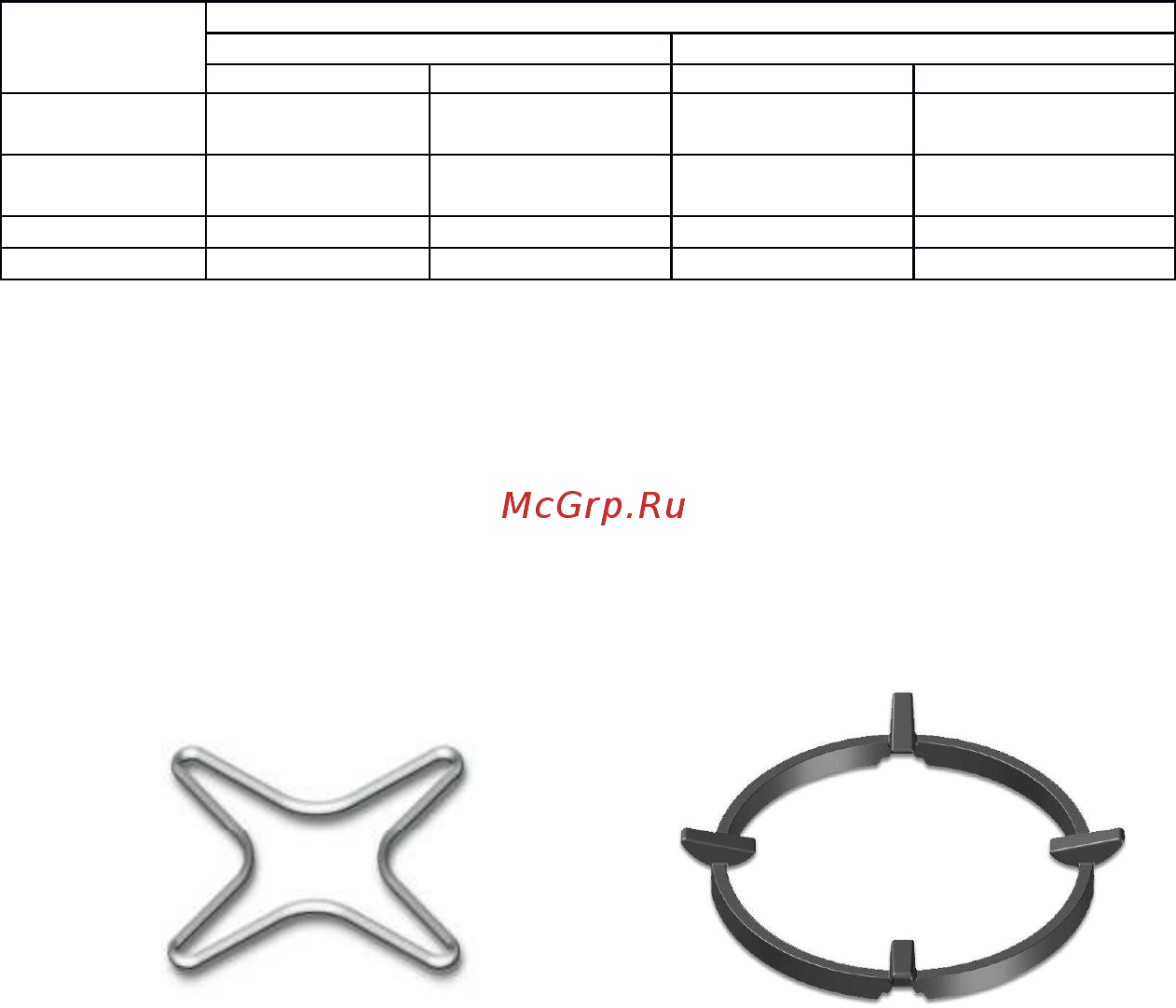 Korting HG995CTX Инструкция по эксплуатации онлайн [14/32] 73034
