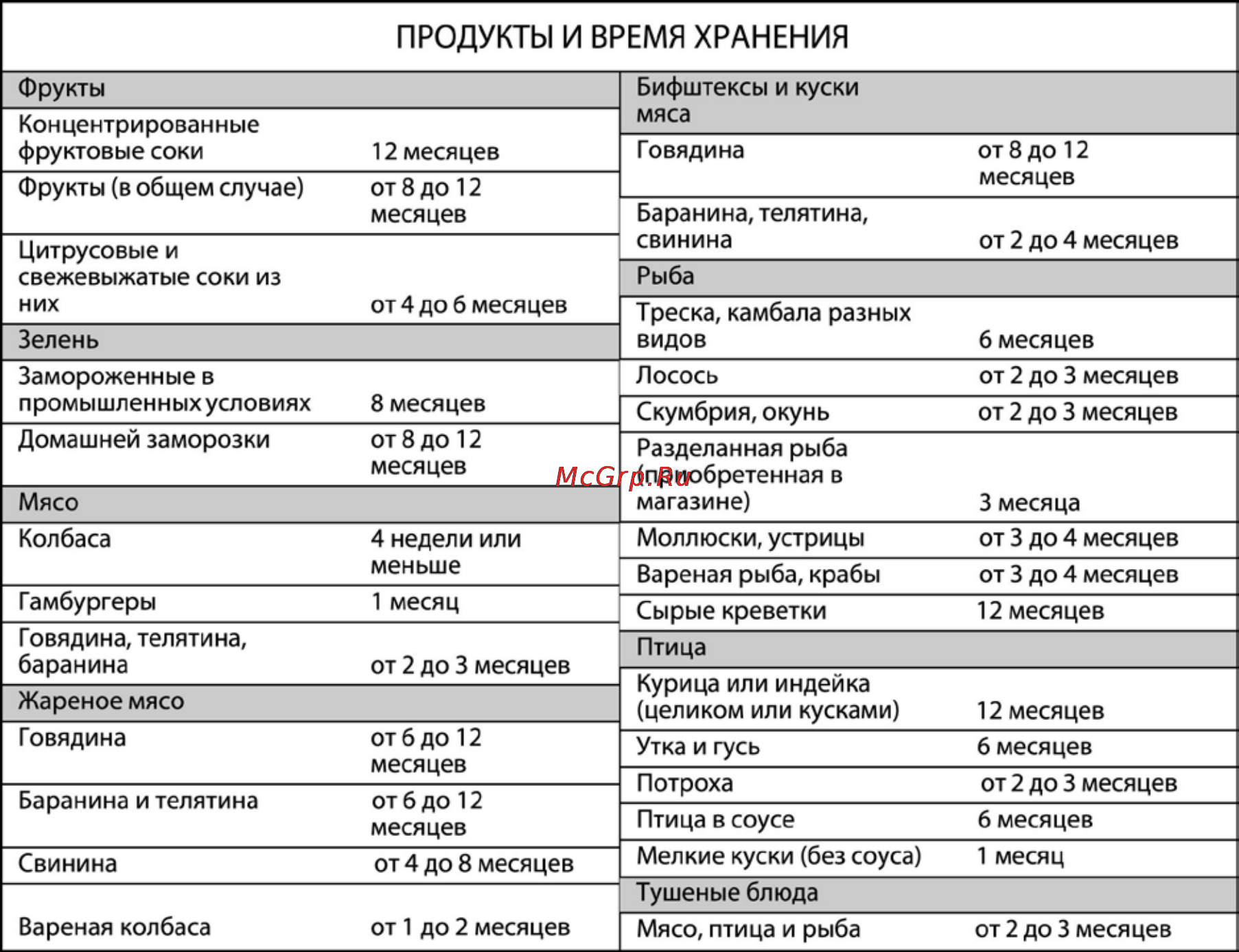 VR FR-100V Инструкция по эксплуатации онлайн [8/11] 73036