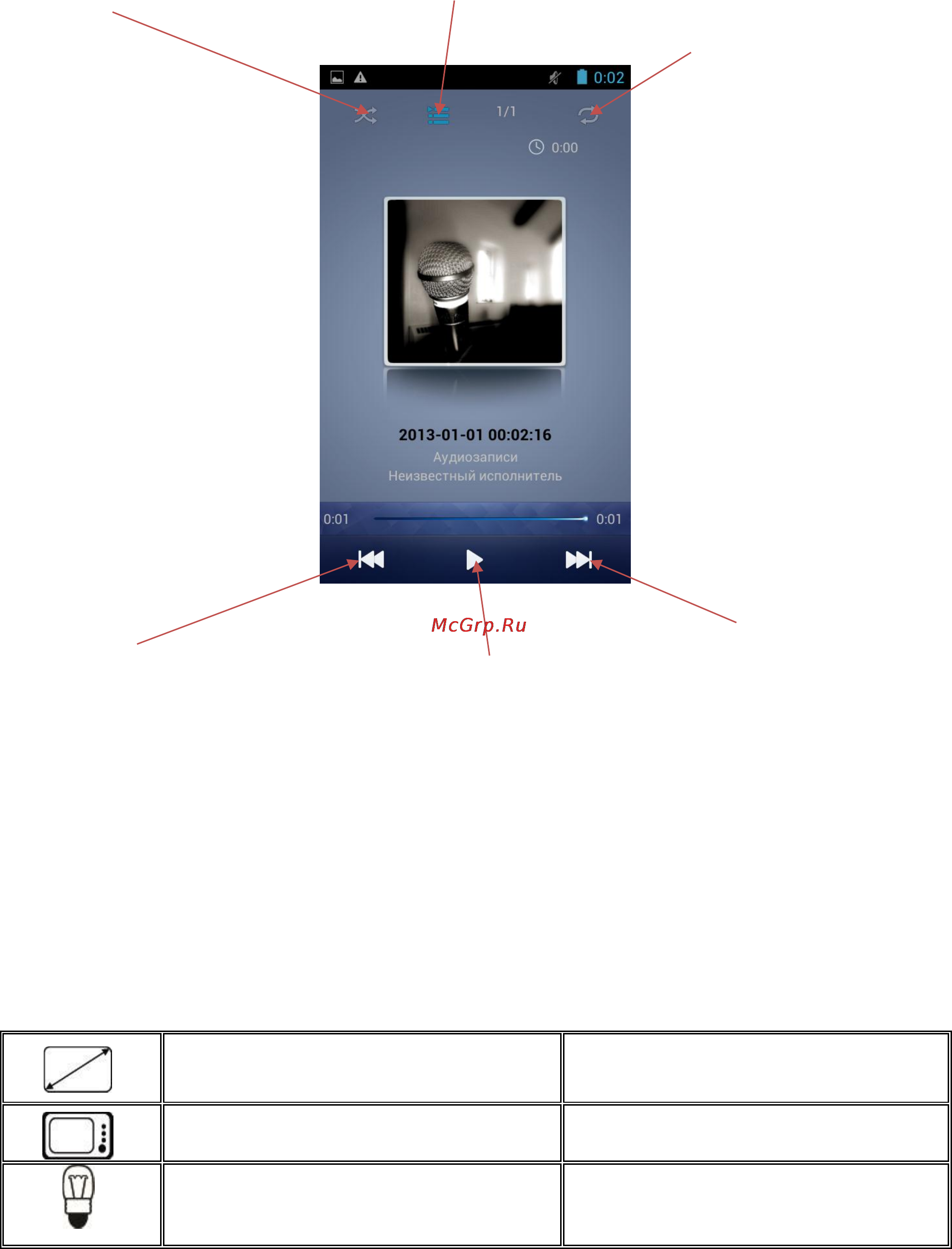 Explay A500 [26/28] Технические характеристики