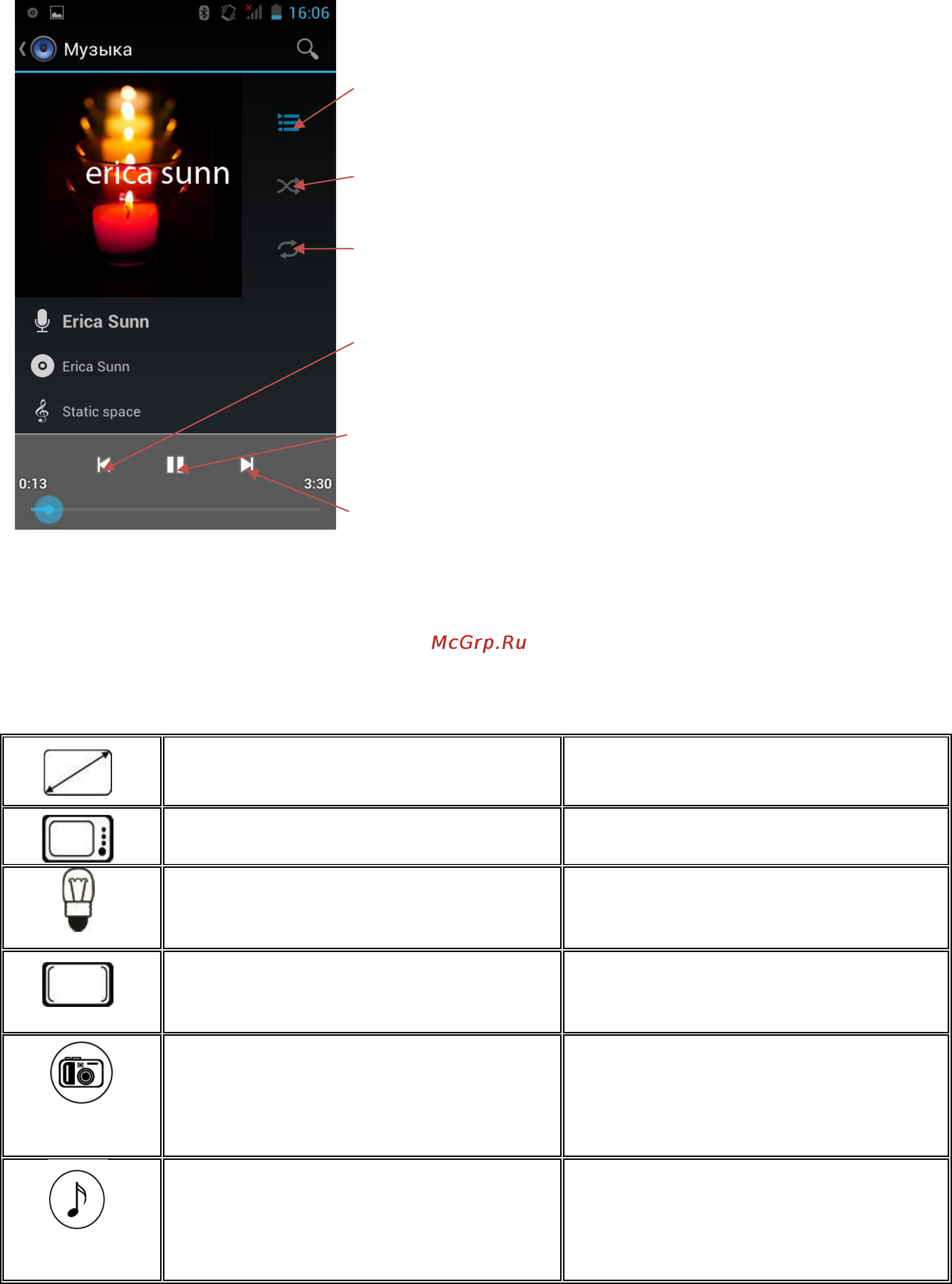 Explay Alto [22/24] Технические характеристики