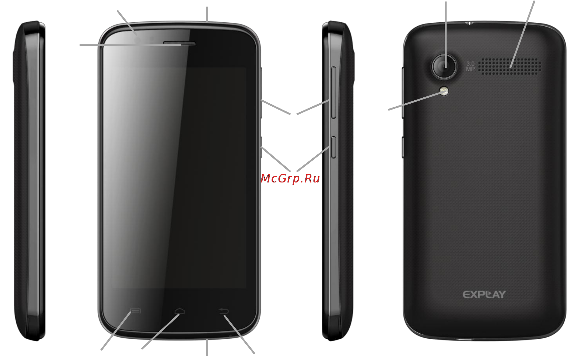 Explay Atom [11/27] Описание устройства