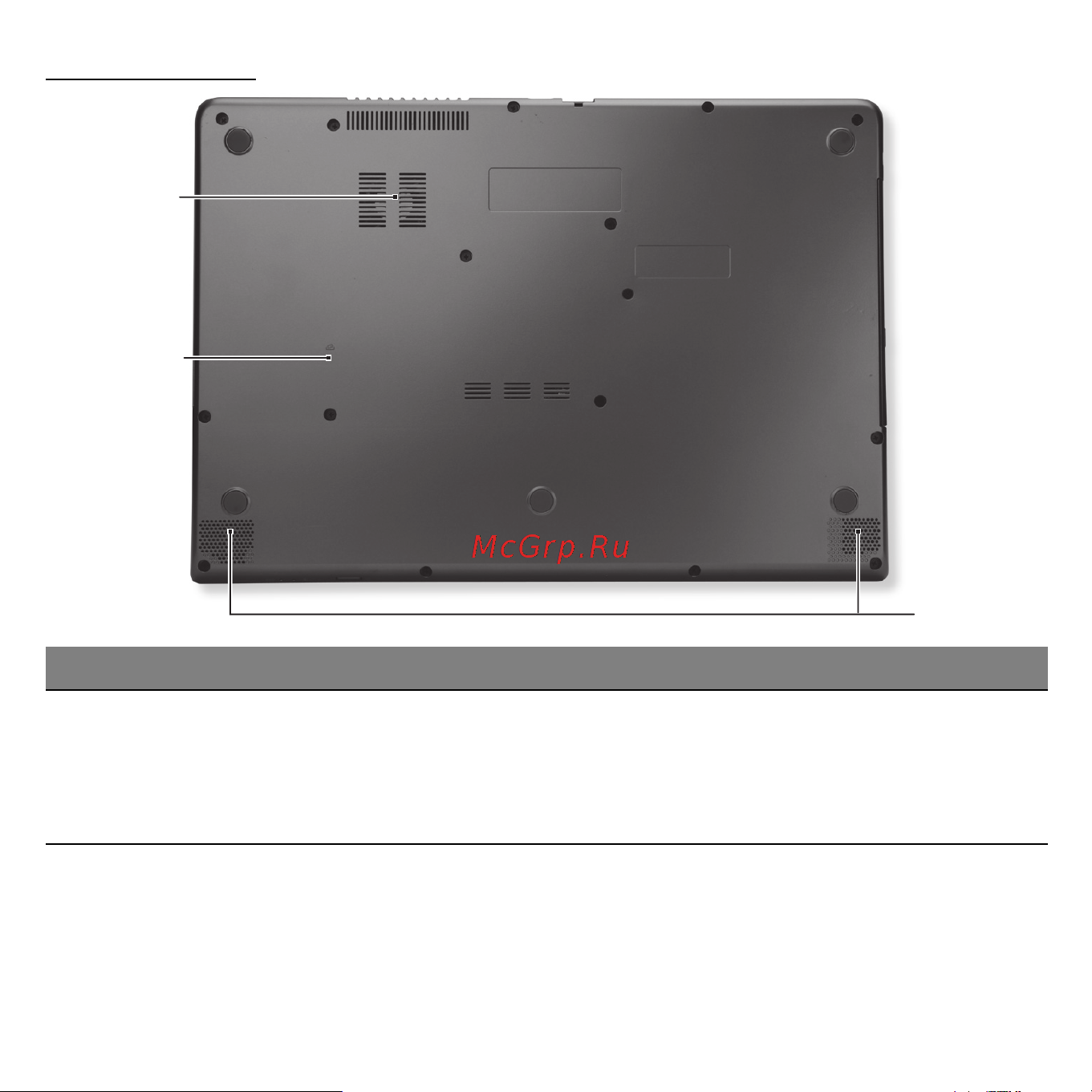 Acer Aspire M5-581TG-53316G12Mass [32/105] Вид снизу