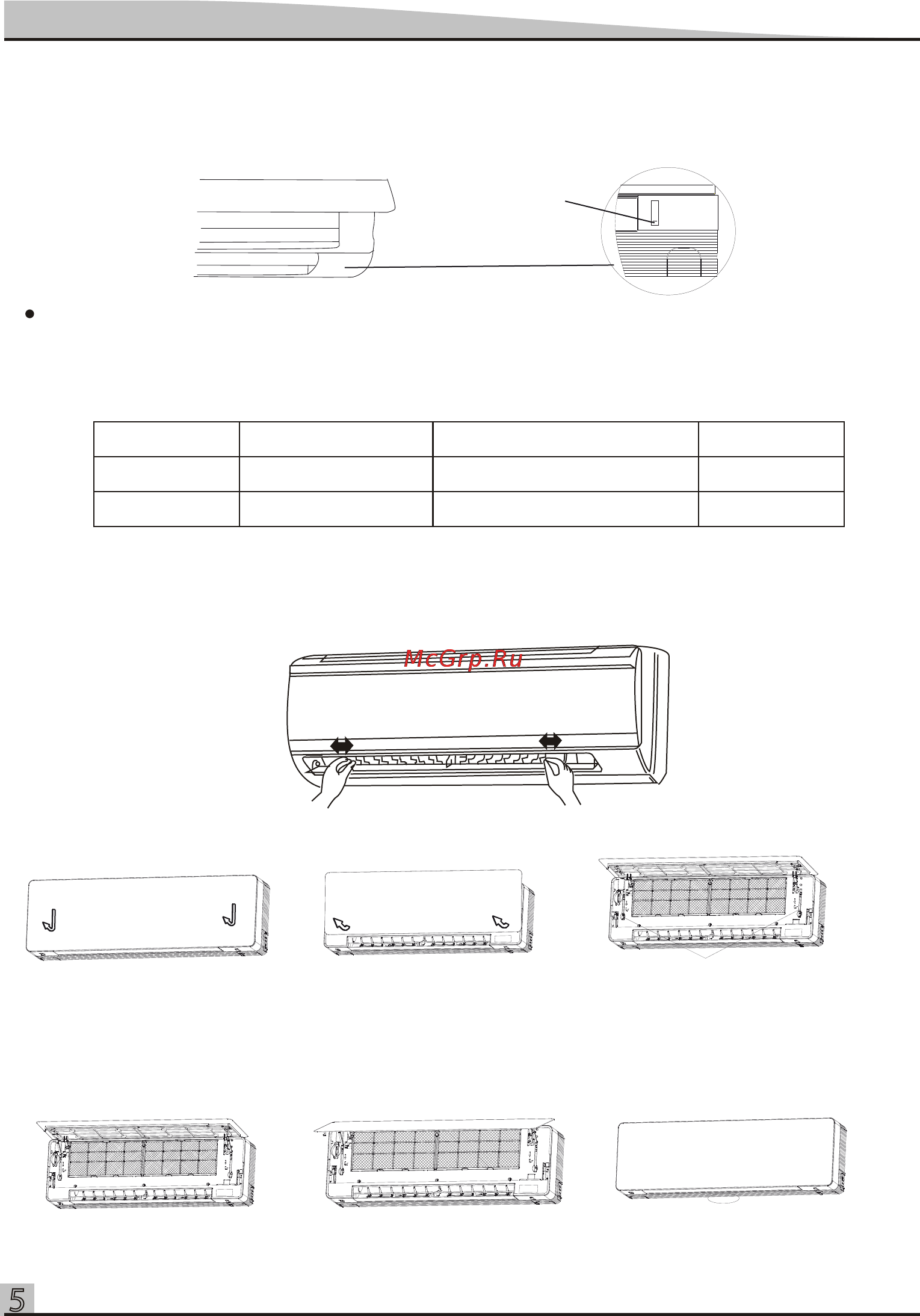 VR AC-09K05V PREMIUM LUX CLASS [6/10] Ручной выбор режима