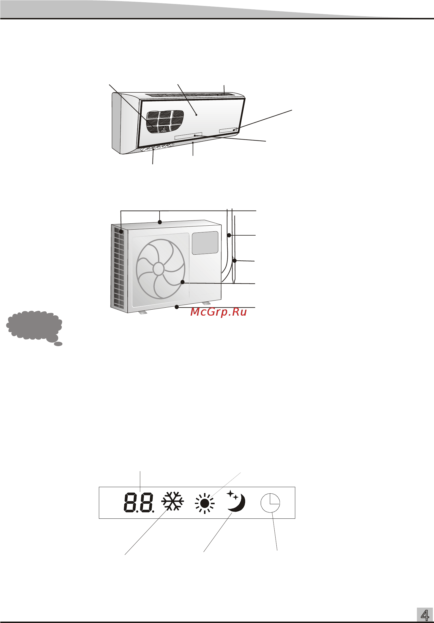 VR AC-12K03V PREMIUM CLASS [5/10] Пульт дистанционного управления