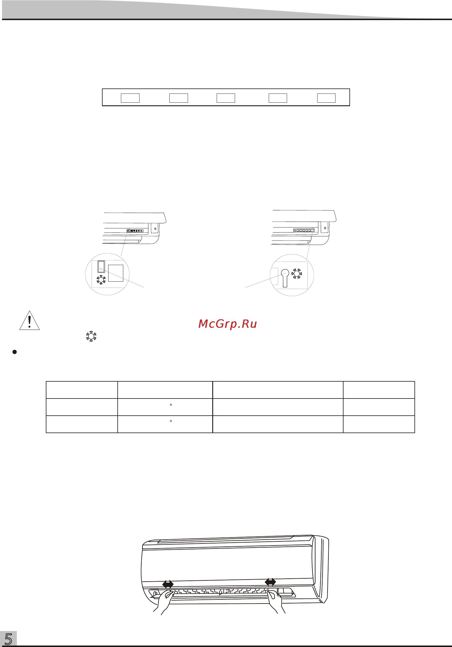 VR AC-12K03V PREMIUM CLASS [6/10] Ручной выбор режима
