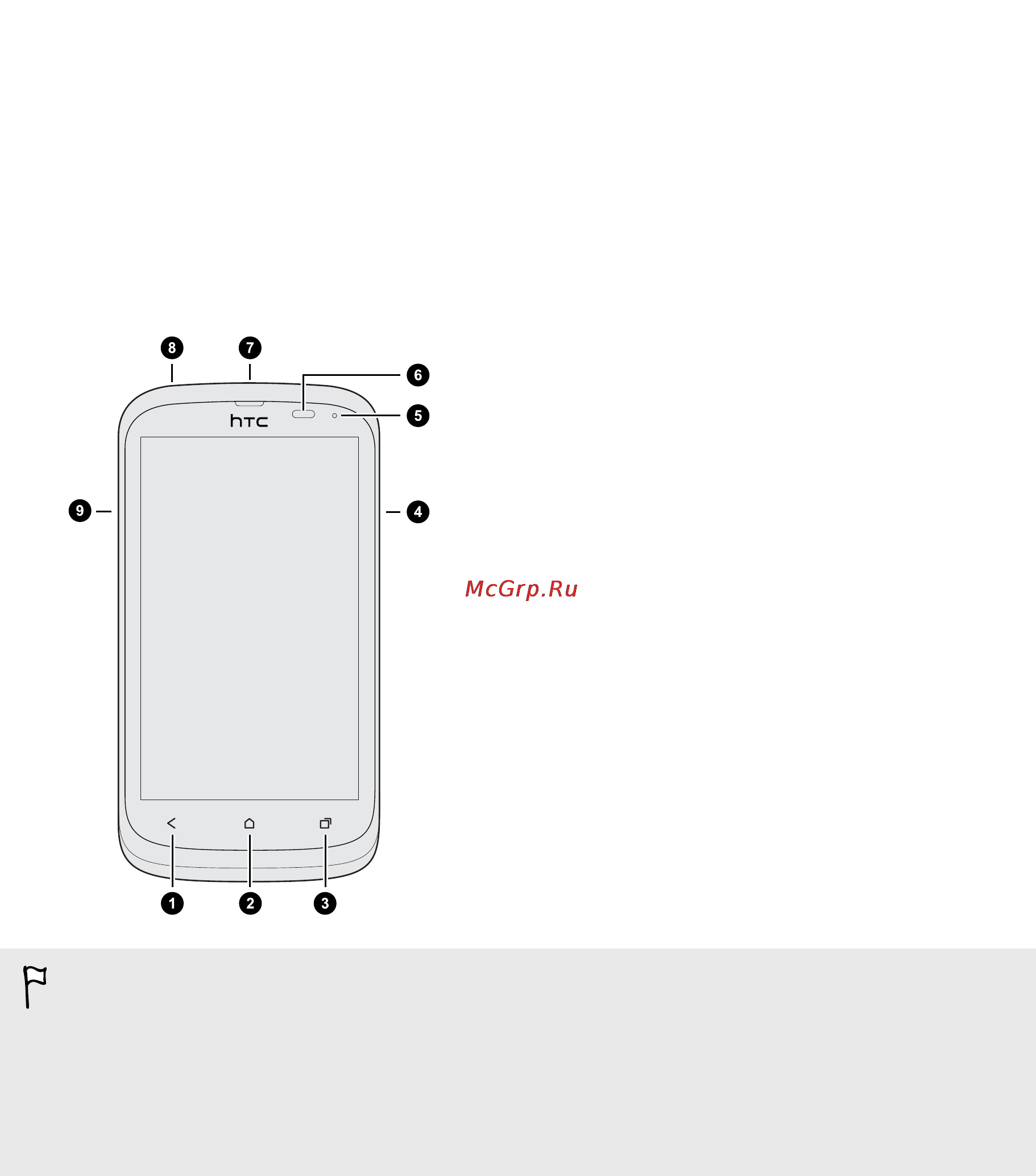 HTC Desire V Dual SIM Black [8/188] Htc desire v
