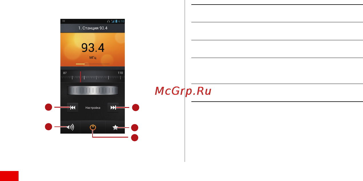 Huawei Ascend D1 U9500 Black [99/132] Fm радио