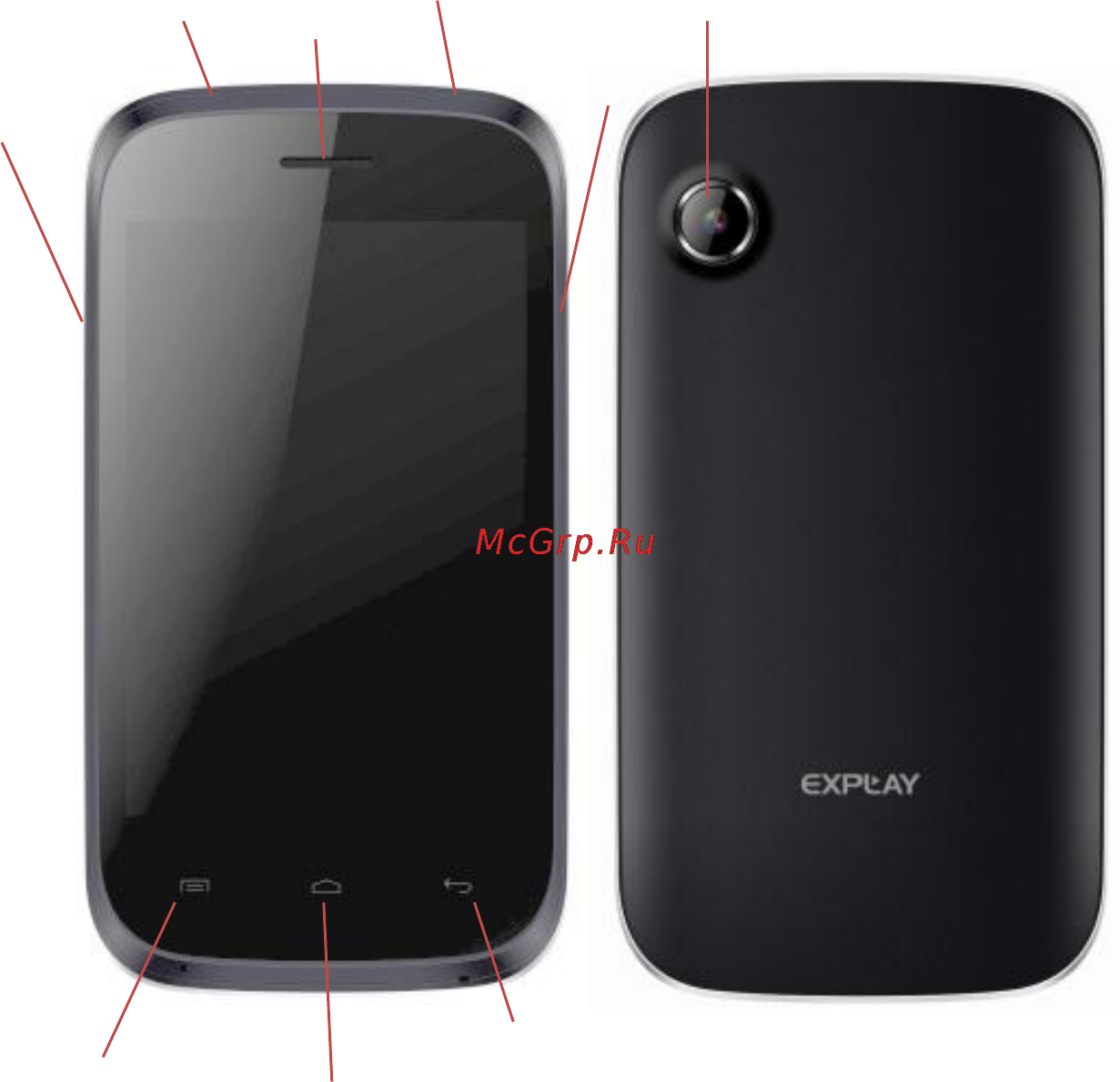 Explay N1 [11/58] Описание устройства