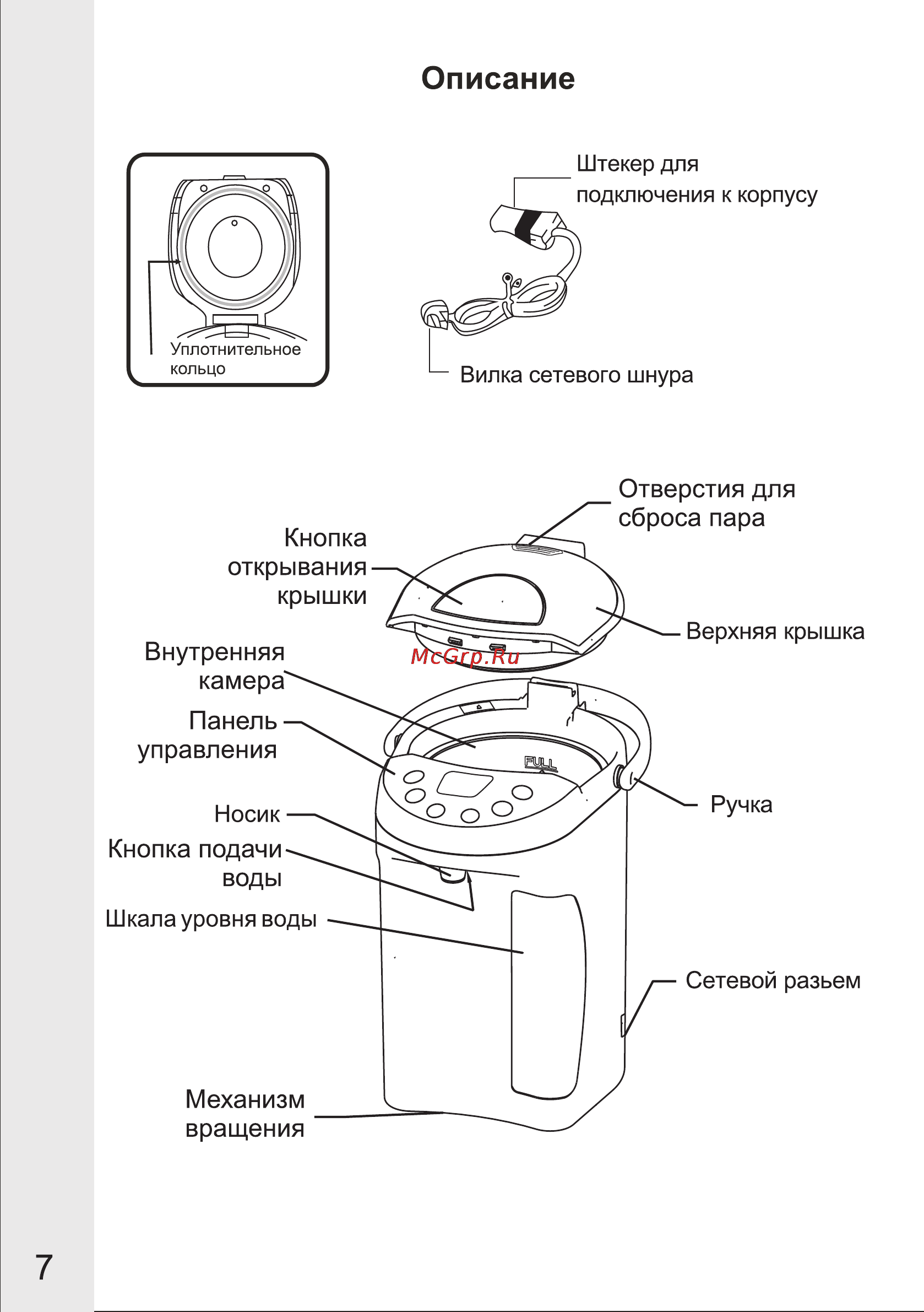 VR ATP-411V [7/14] Описание