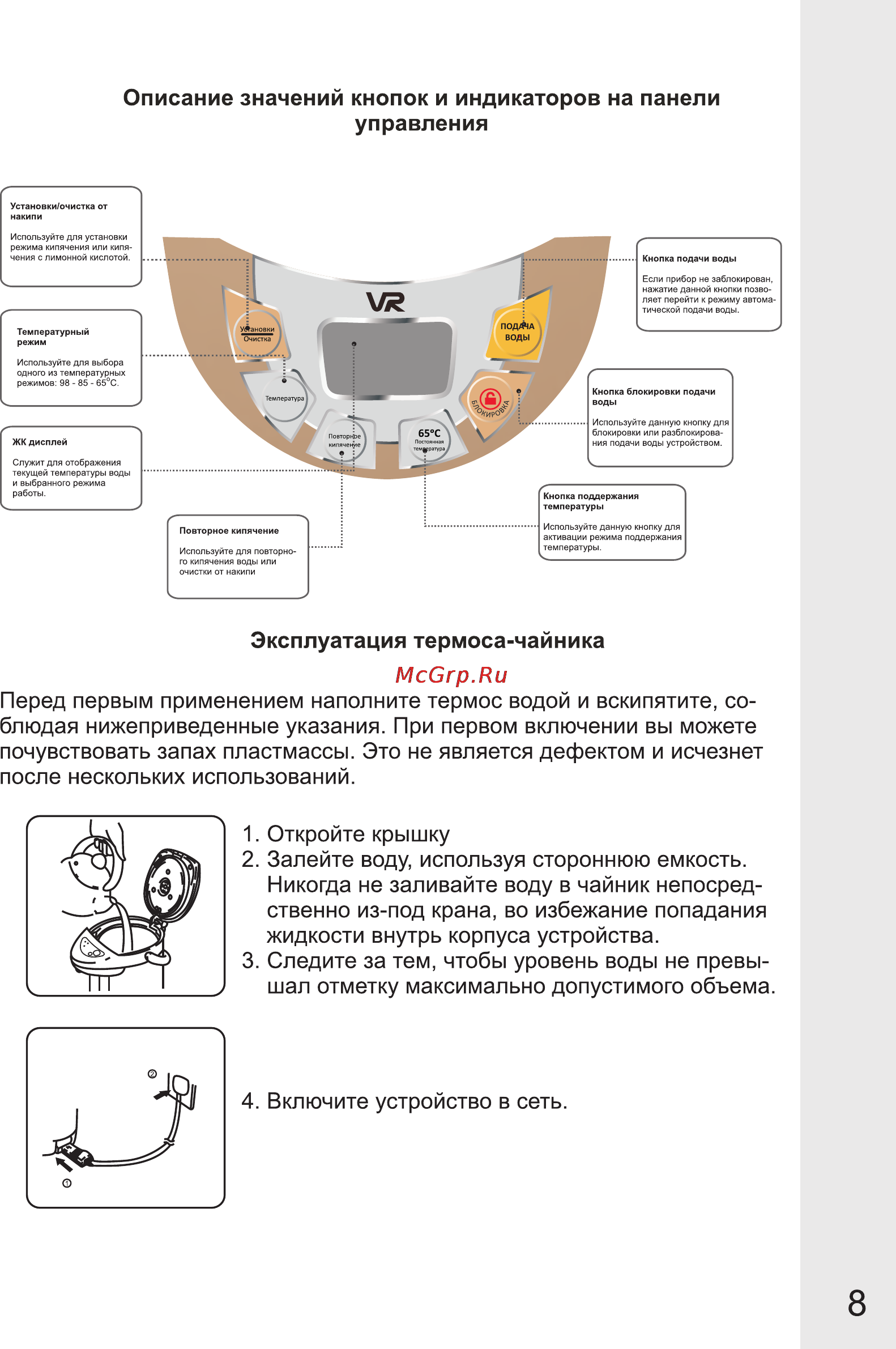 VR ATP-411V [8/14] Управления