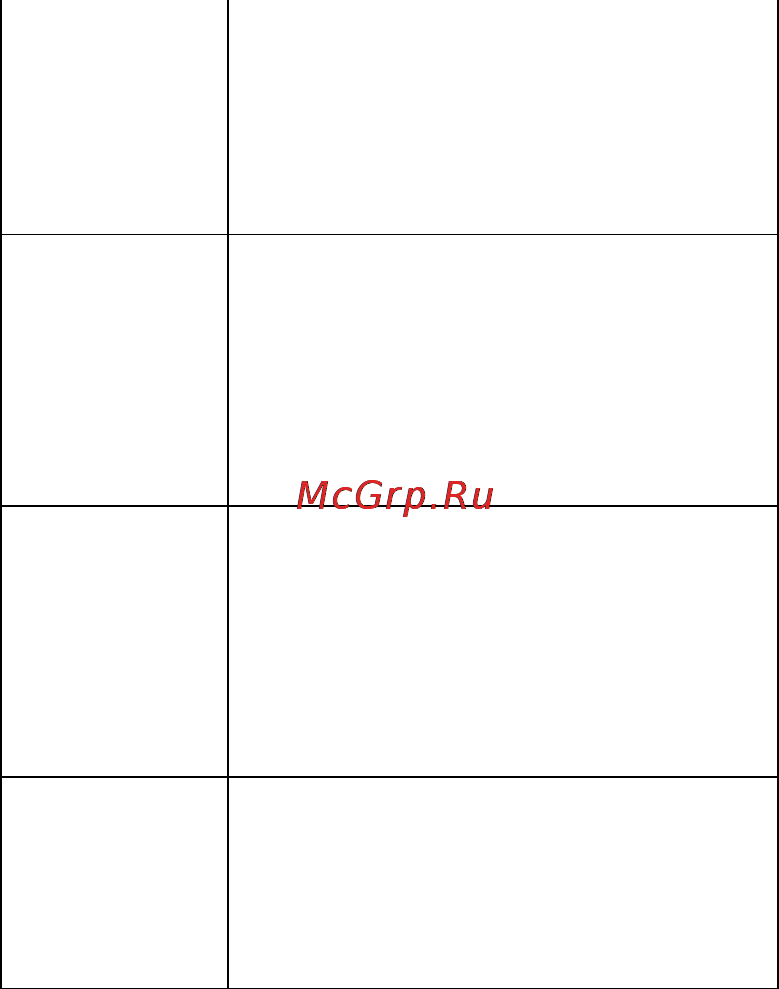 Explay Fin Инструкция по эксплуатации онлайн [45/57] 73159