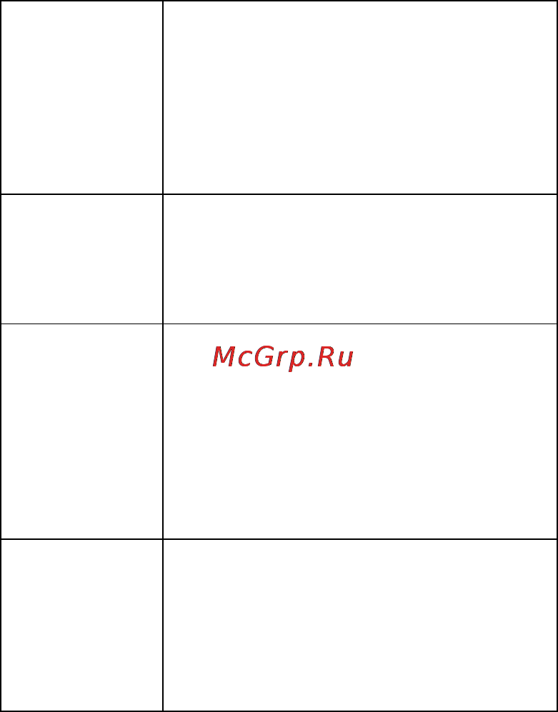 Explay Fin Инструкция по эксплуатации онлайн [46/57] 73159