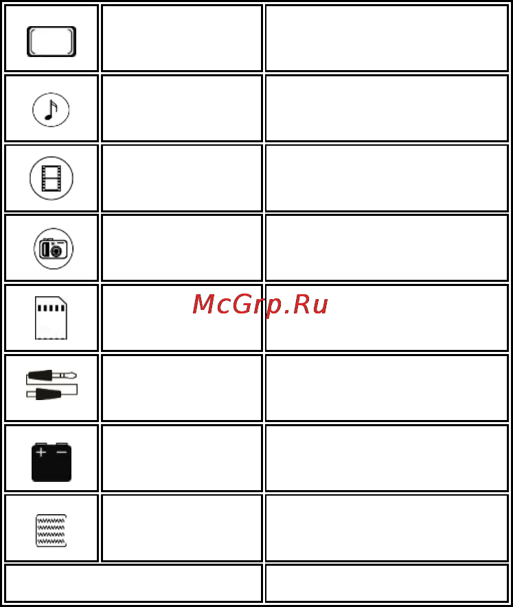 Explay Fin [55/57] Гарантия и обслуживание