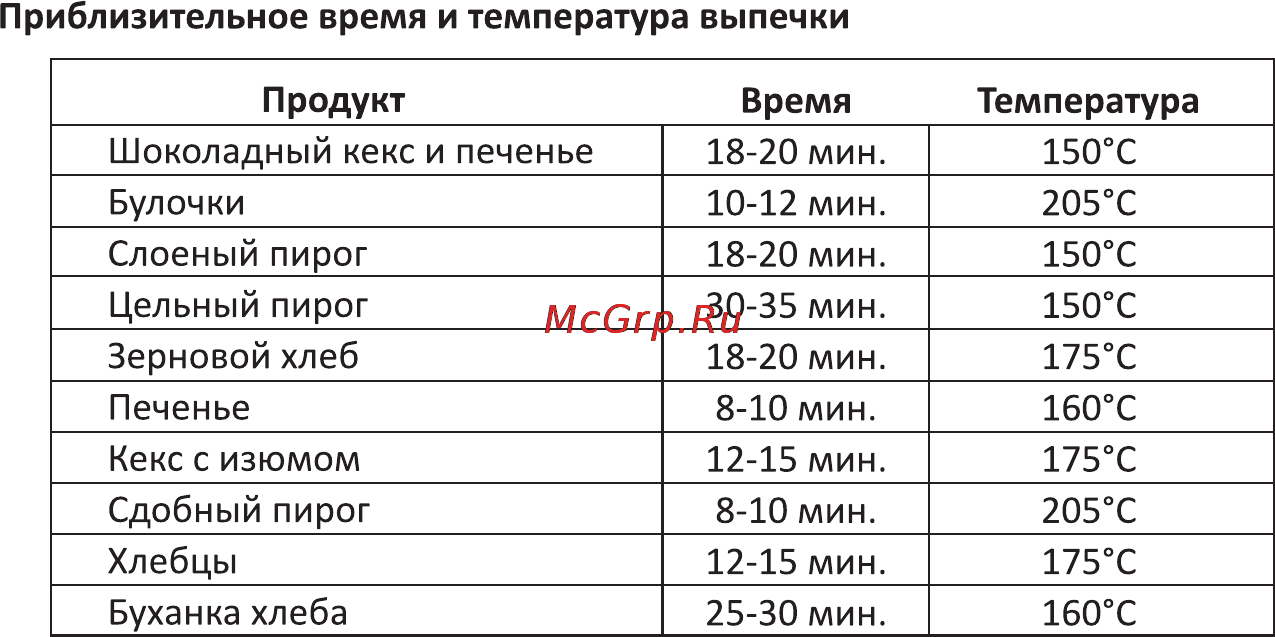 VR CV-3805V [8/9] Страница 8