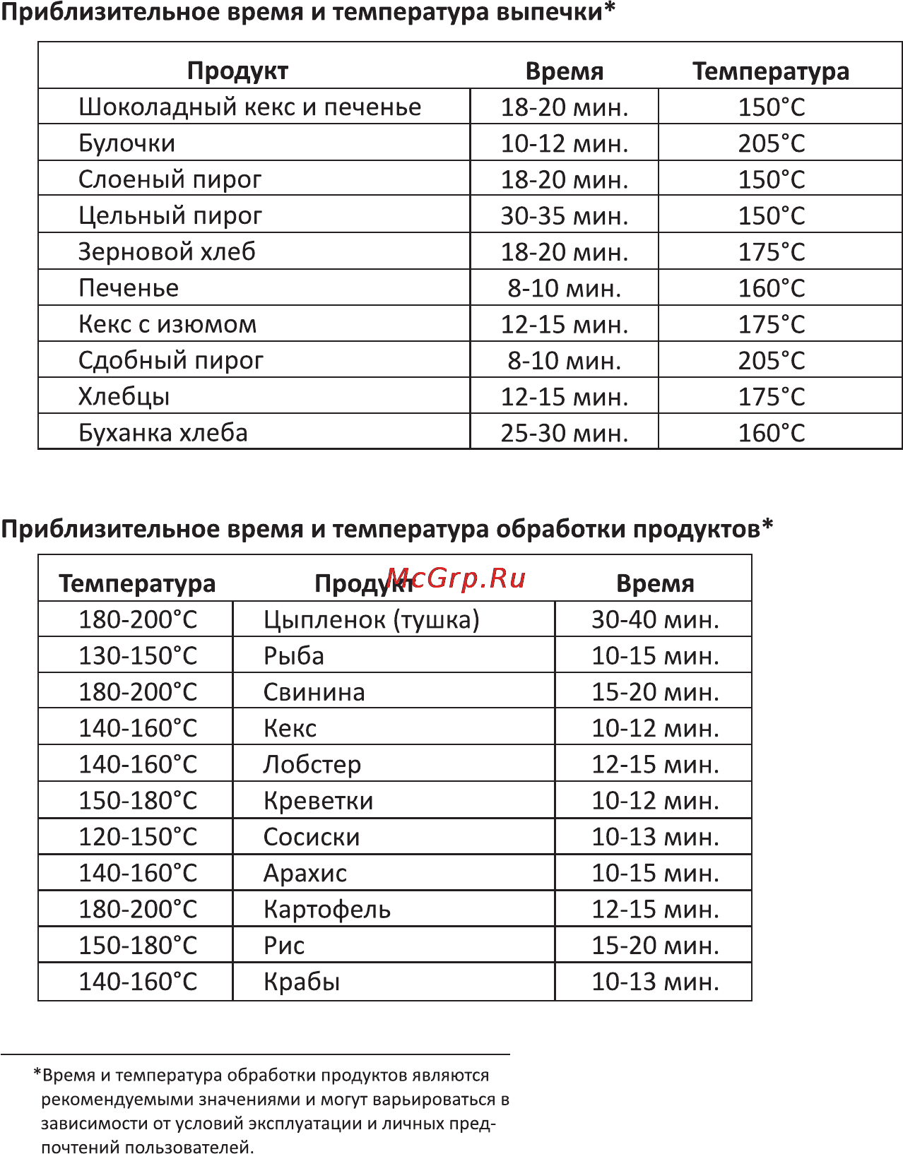 VR CV-3804V [8/9] Страница 8