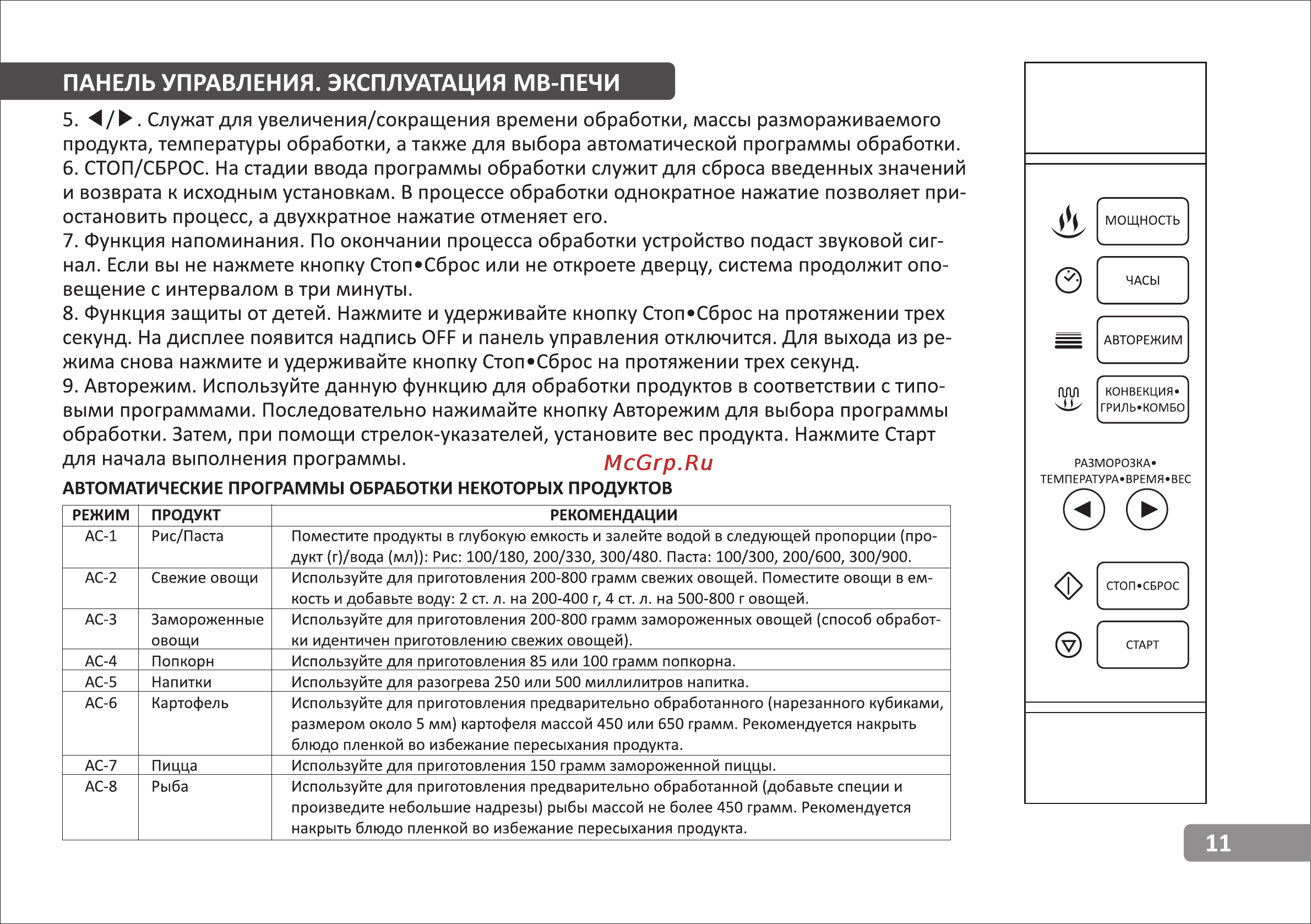 VR MW-C2505 [11/15] Страница 11