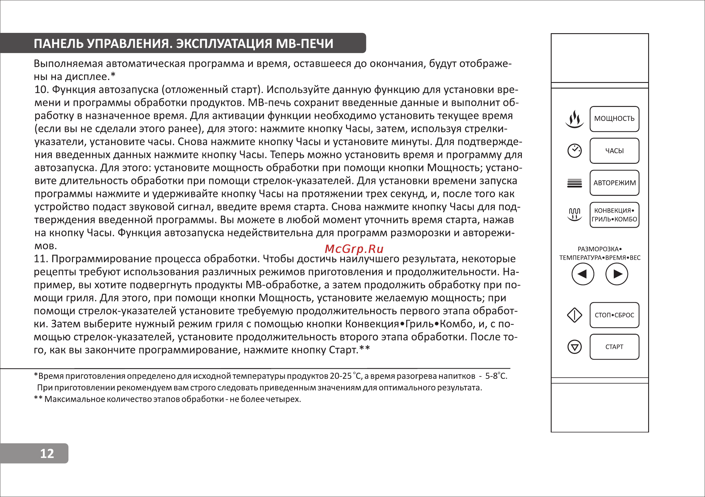 VR MW-C2505 [12/15] Страница 12
