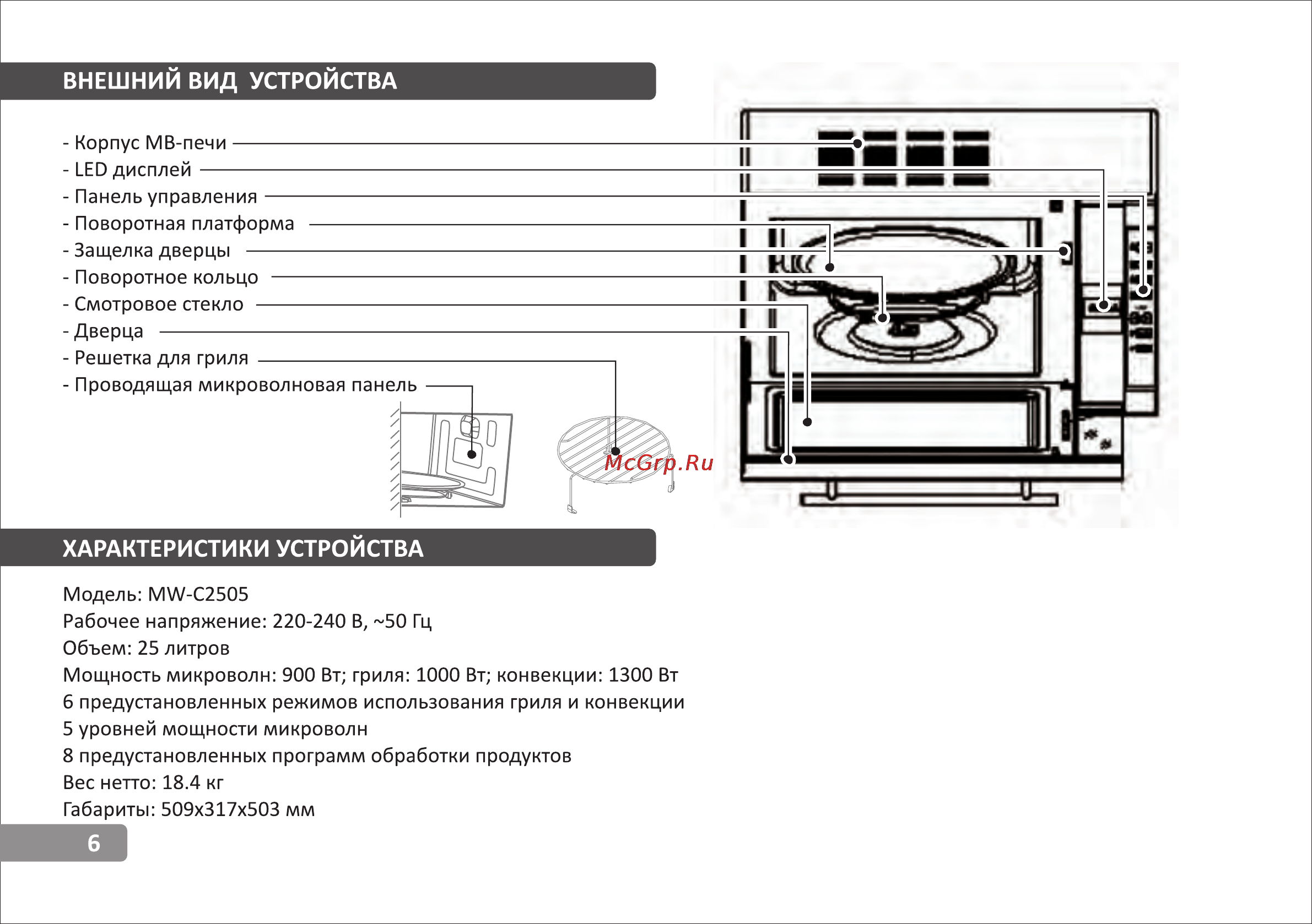 VR MW-C2505 [6/15] Характеристики устройства