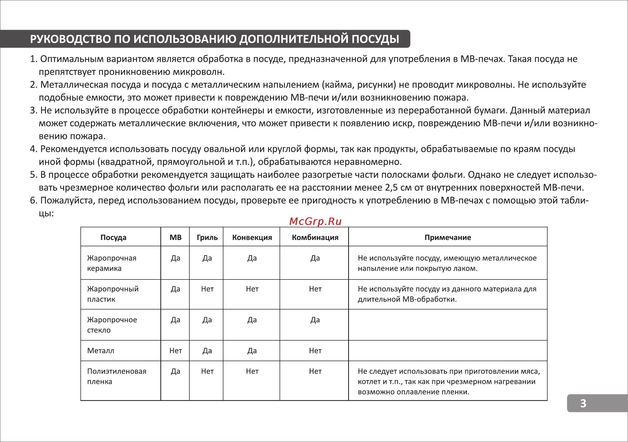 VR MW-C2500 [3/15] В процессе обработки рекомендуется защищать наиболее разогретые части полосками фольги однако не следует использо