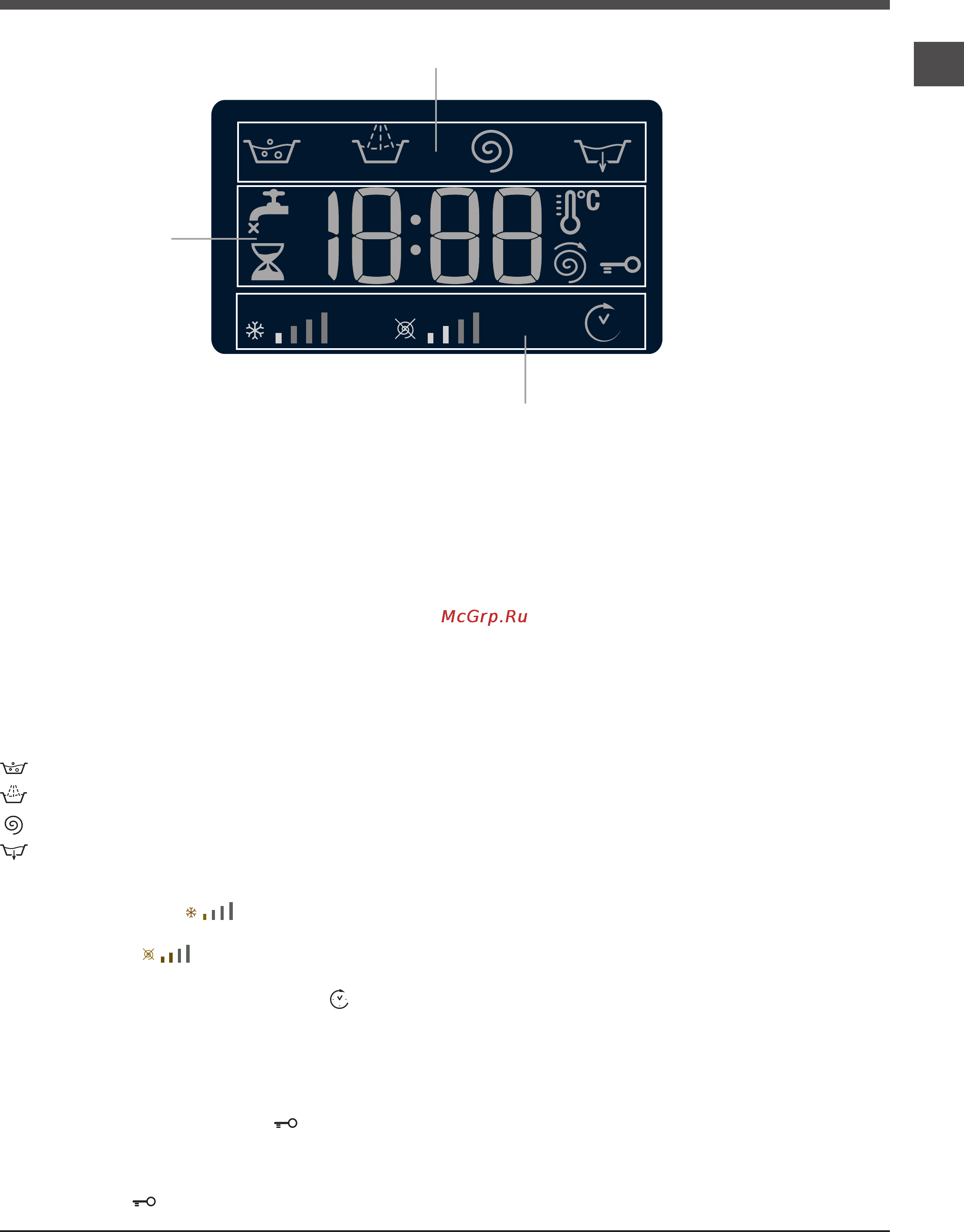Hotpoint-Ariston MV SB 7105 S CIS [5/12] Дисплей