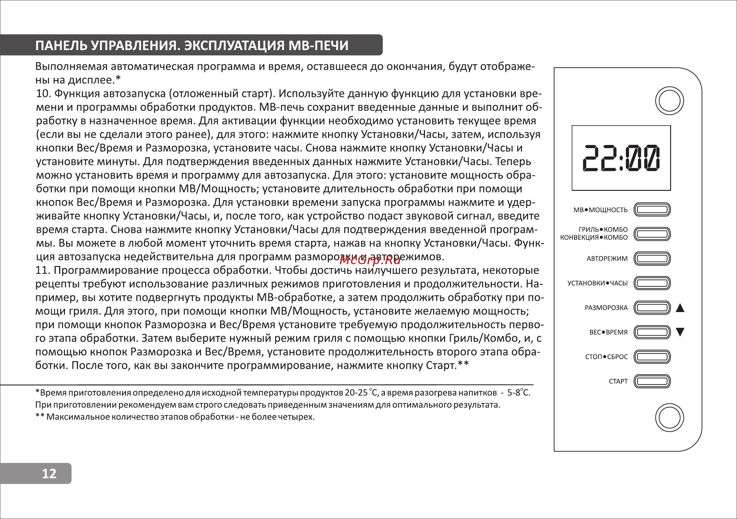 VR MW-C2230 [12/15] Панель управления эксплуатация мв печи