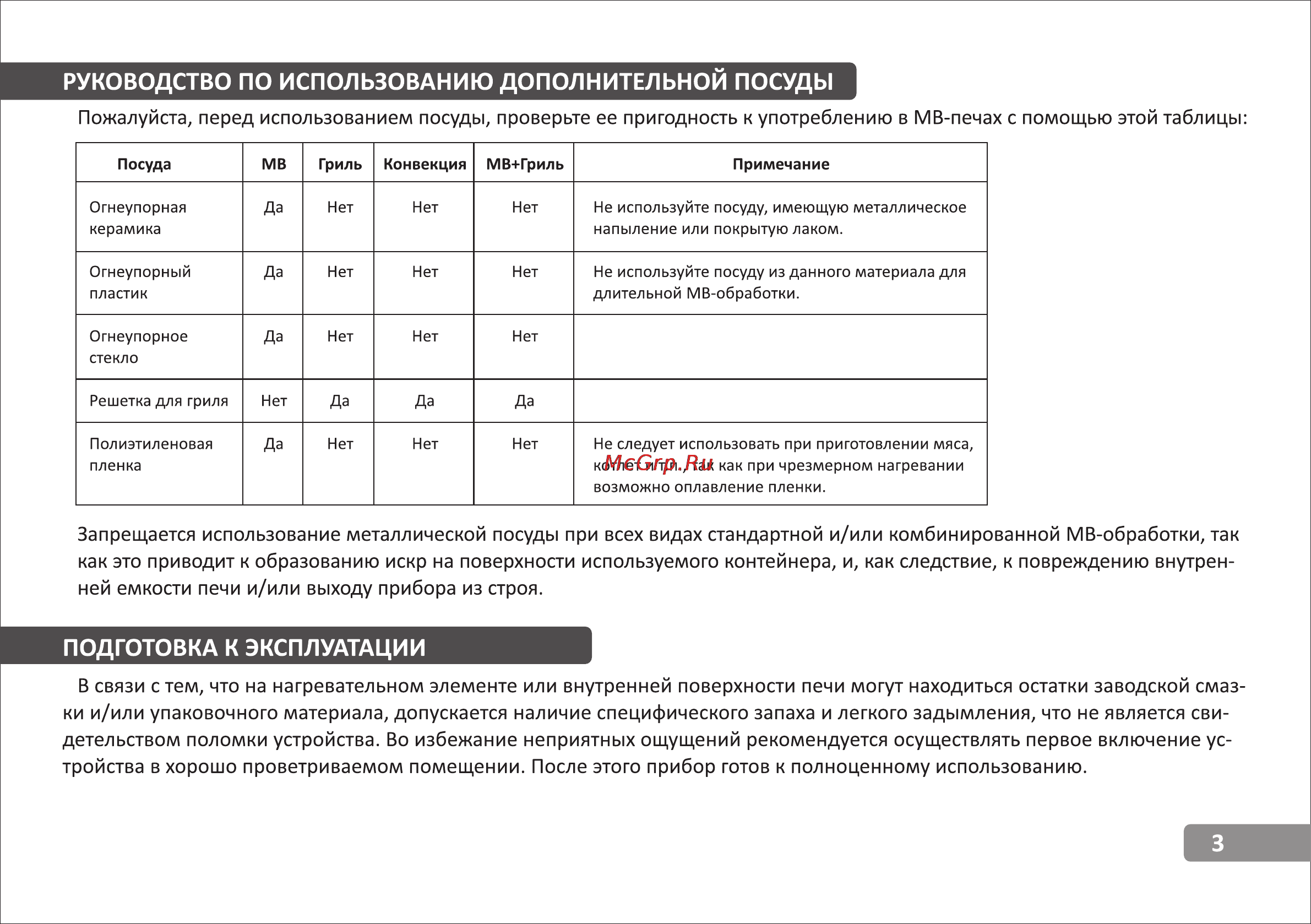 VR MW-C2230 [3/15] В связи с тем что на нагревательном элементе или внутренней поверхности печи могут находиться остатки заводской смаз