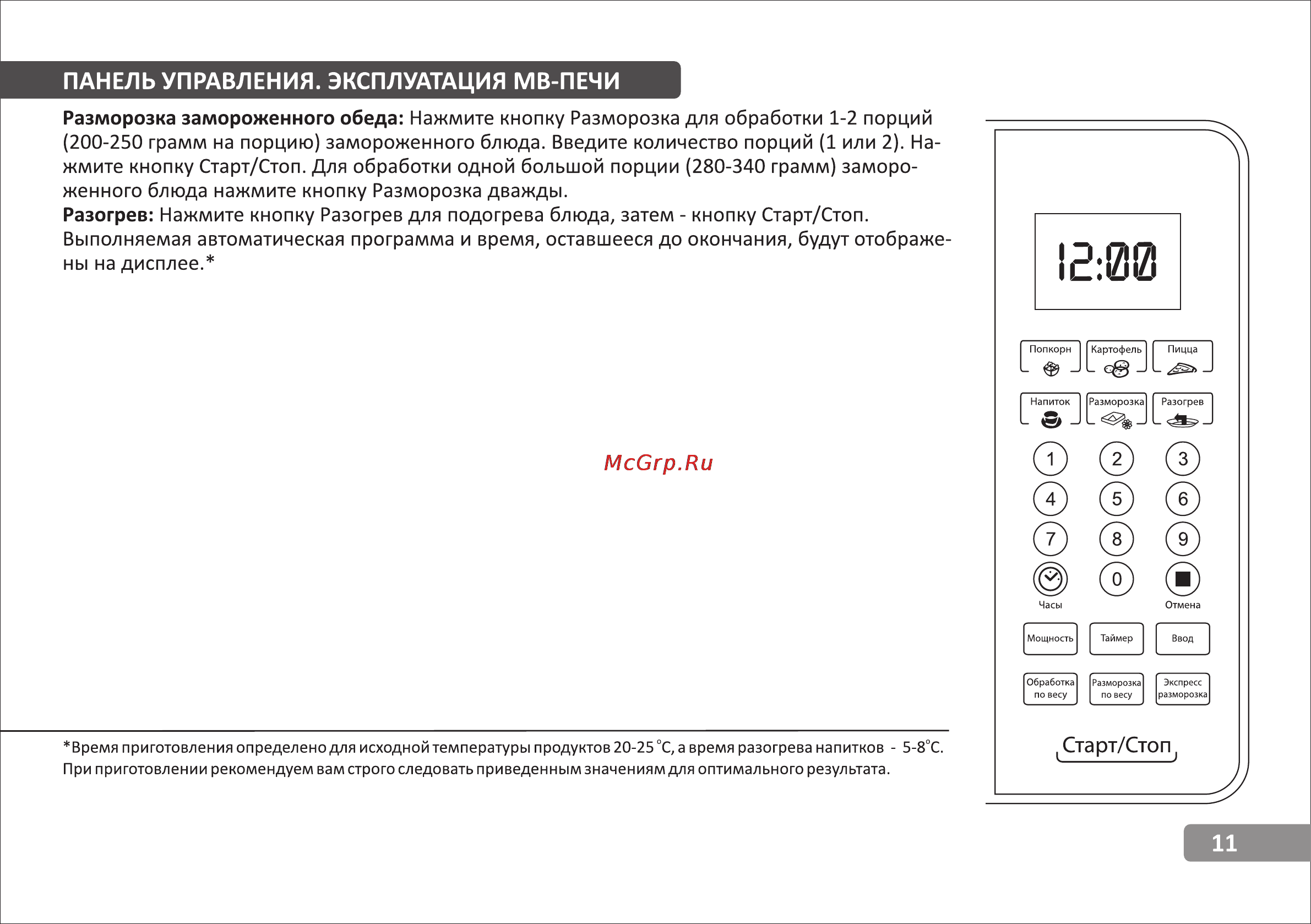 VR MW-S1703 [11/14] Панель управления эксплуатация мв печи