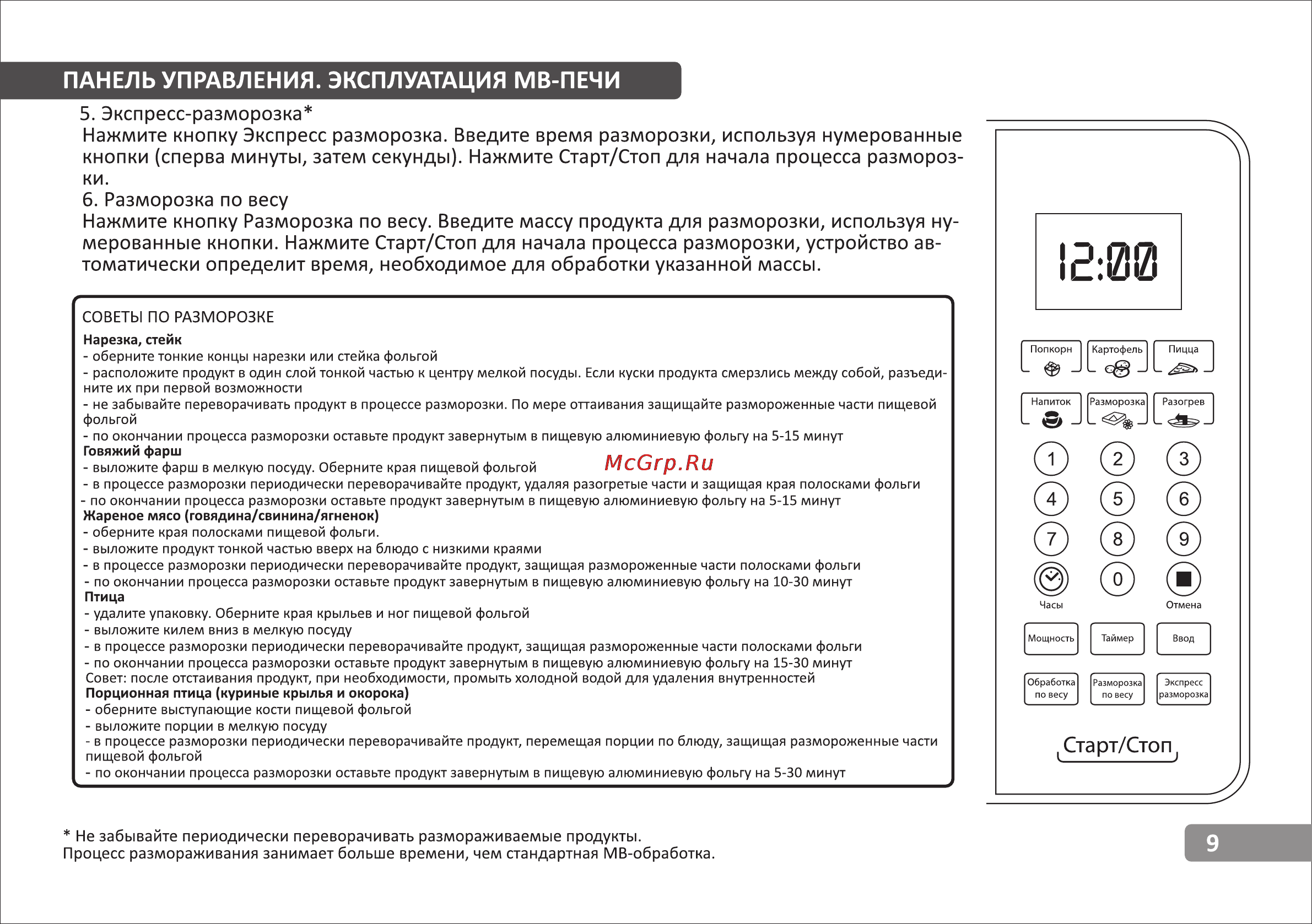VR MW-S1703 [9/14] Панель управления эксплуатация мв печи