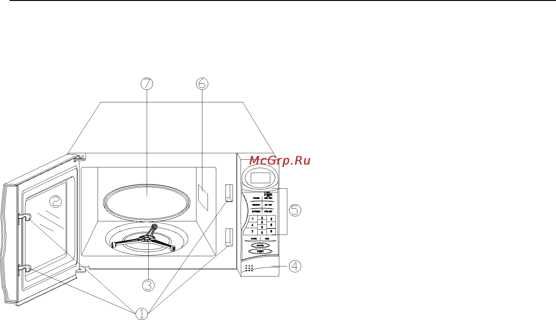 VR MW-S1702 [7/13] Кнопка открытия дверцы