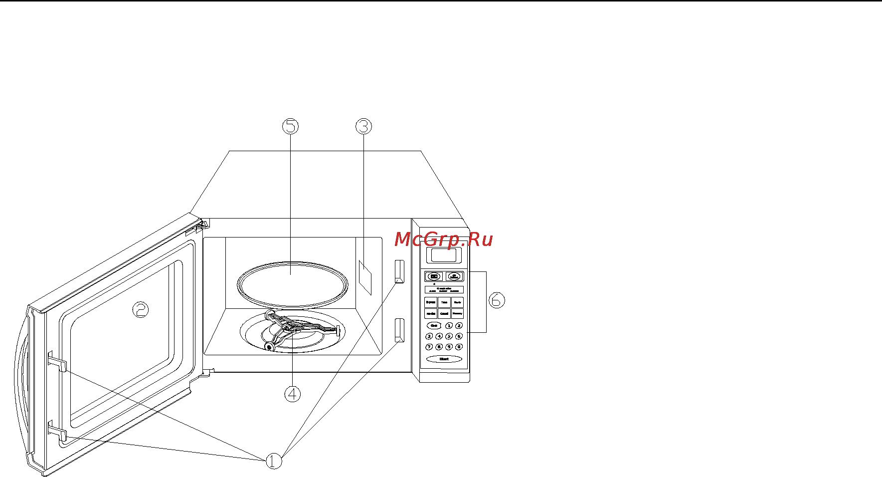 VR MW-S1701 [7/13] Панель управления