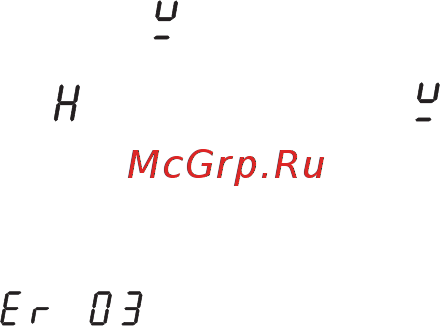 Korting HI6400BCH Инструкция по эксплуатации онлайн [86/104] 73248
