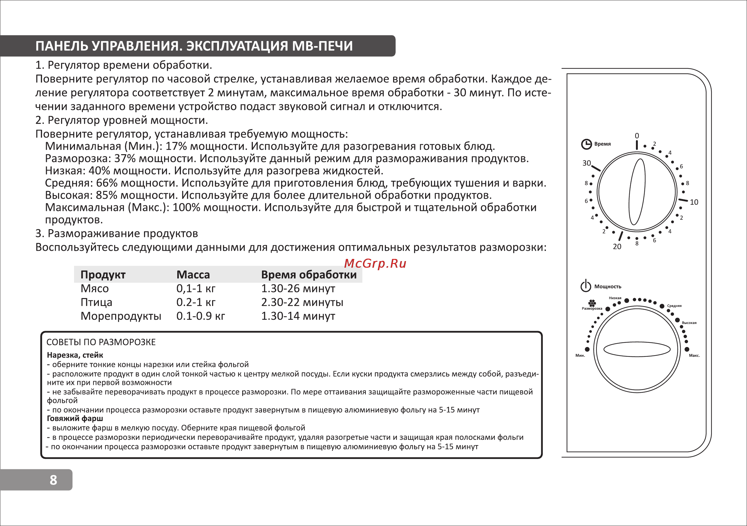 VR MW-M1705 [8/12] Страница 8