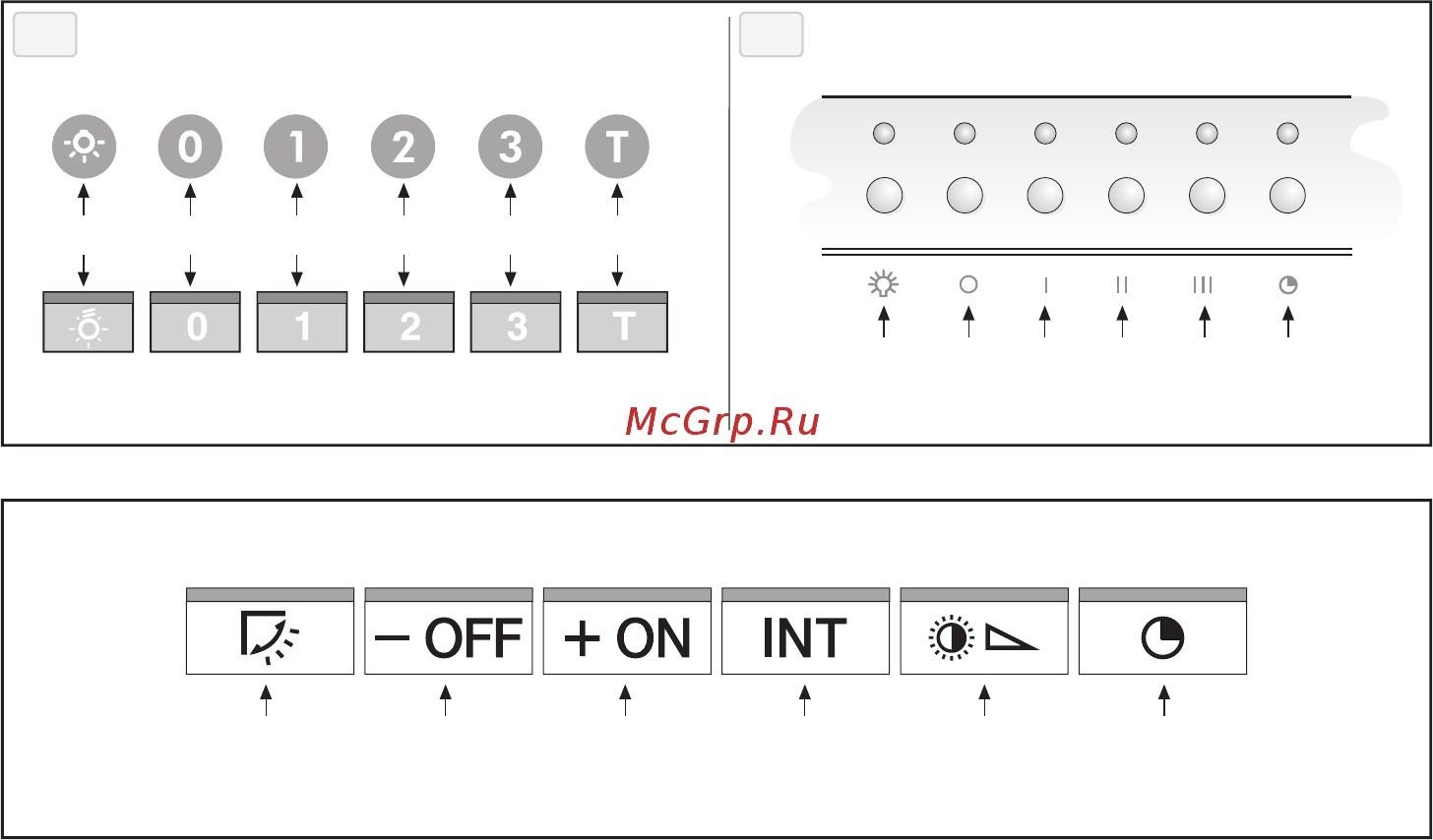 Korting KHI6751X Инструкция по эксплуатации онлайн [5/60] 73283