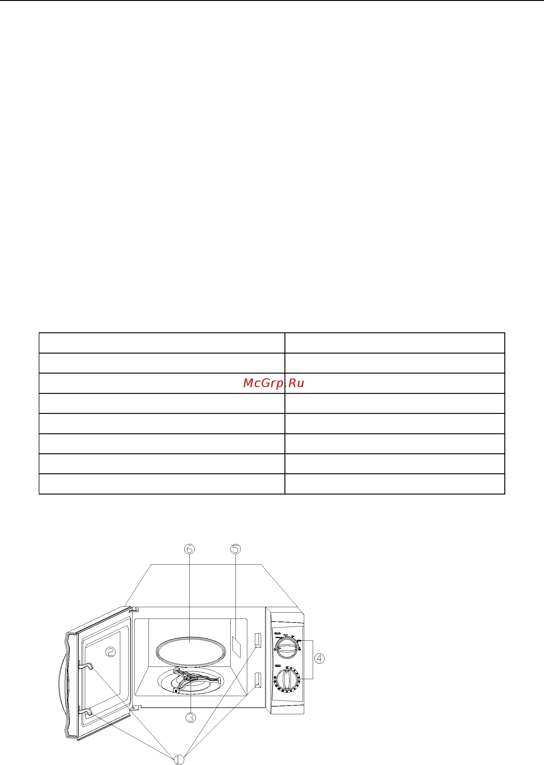 VR MW-M1700 [6/9] Комплектация устройства
