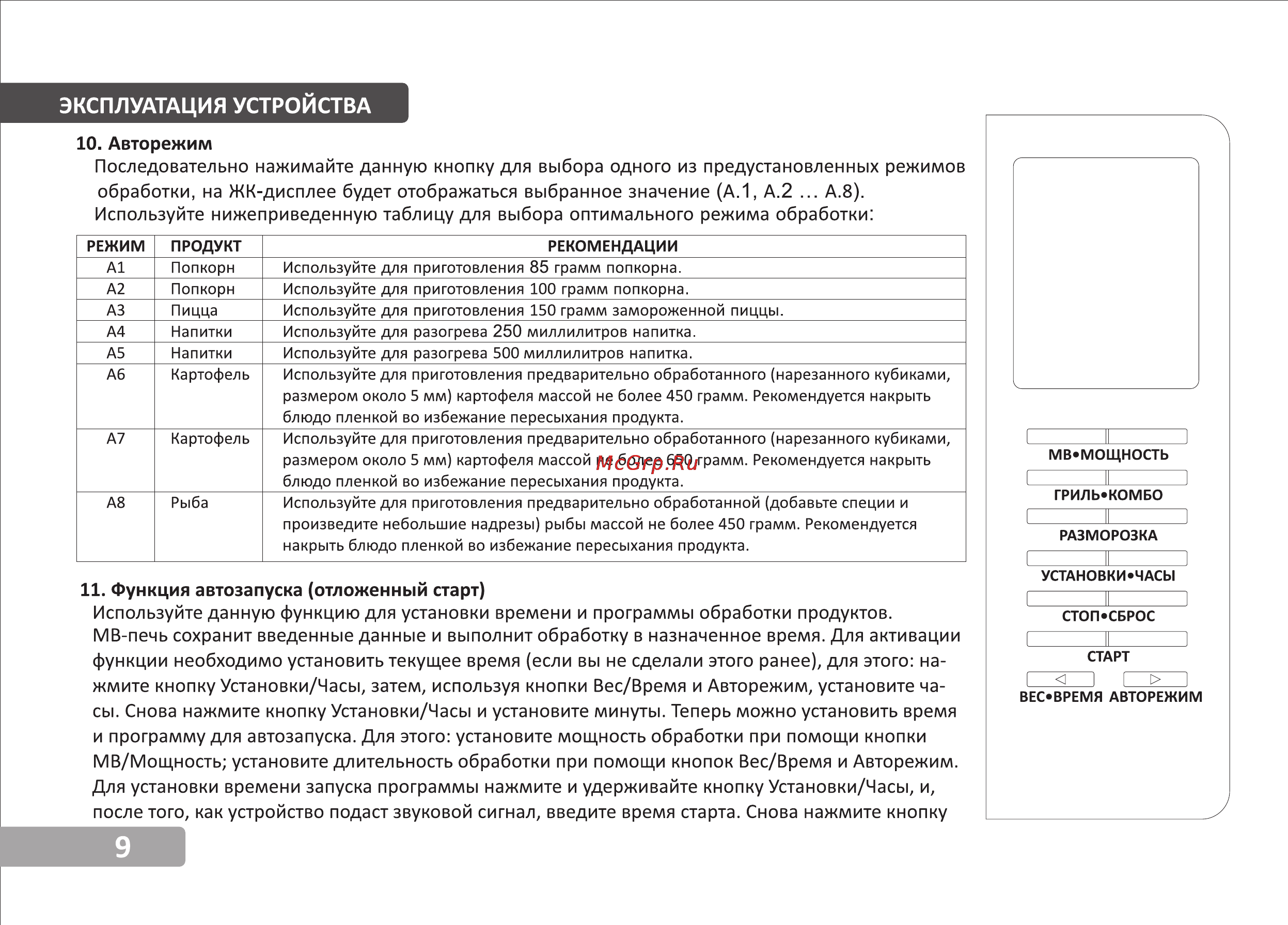 VR MW-G2525 [10/15] Мв мощность