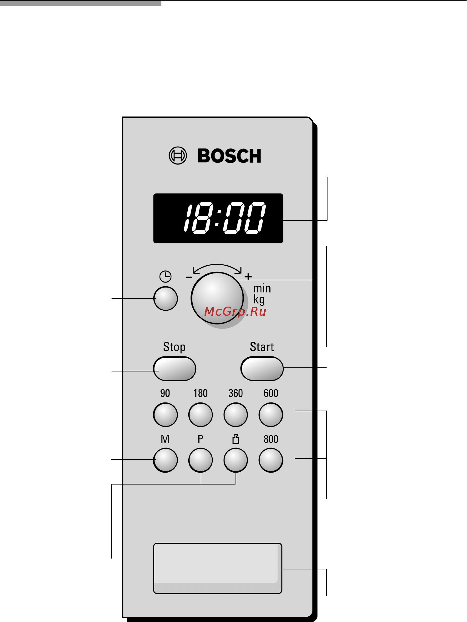 Bosch HMT75M451 Инструкция по эксплуатации онлайн [11/36] 73281