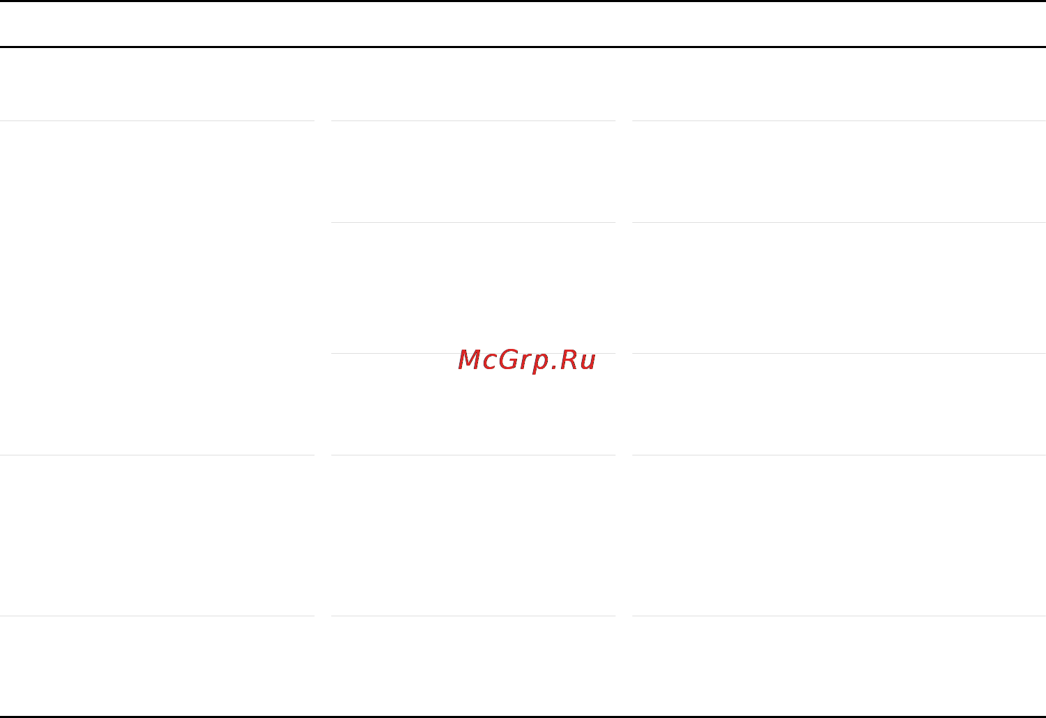 Bosch HMT75M451 Инструкция по эксплуатации онлайн [32/36] 73281