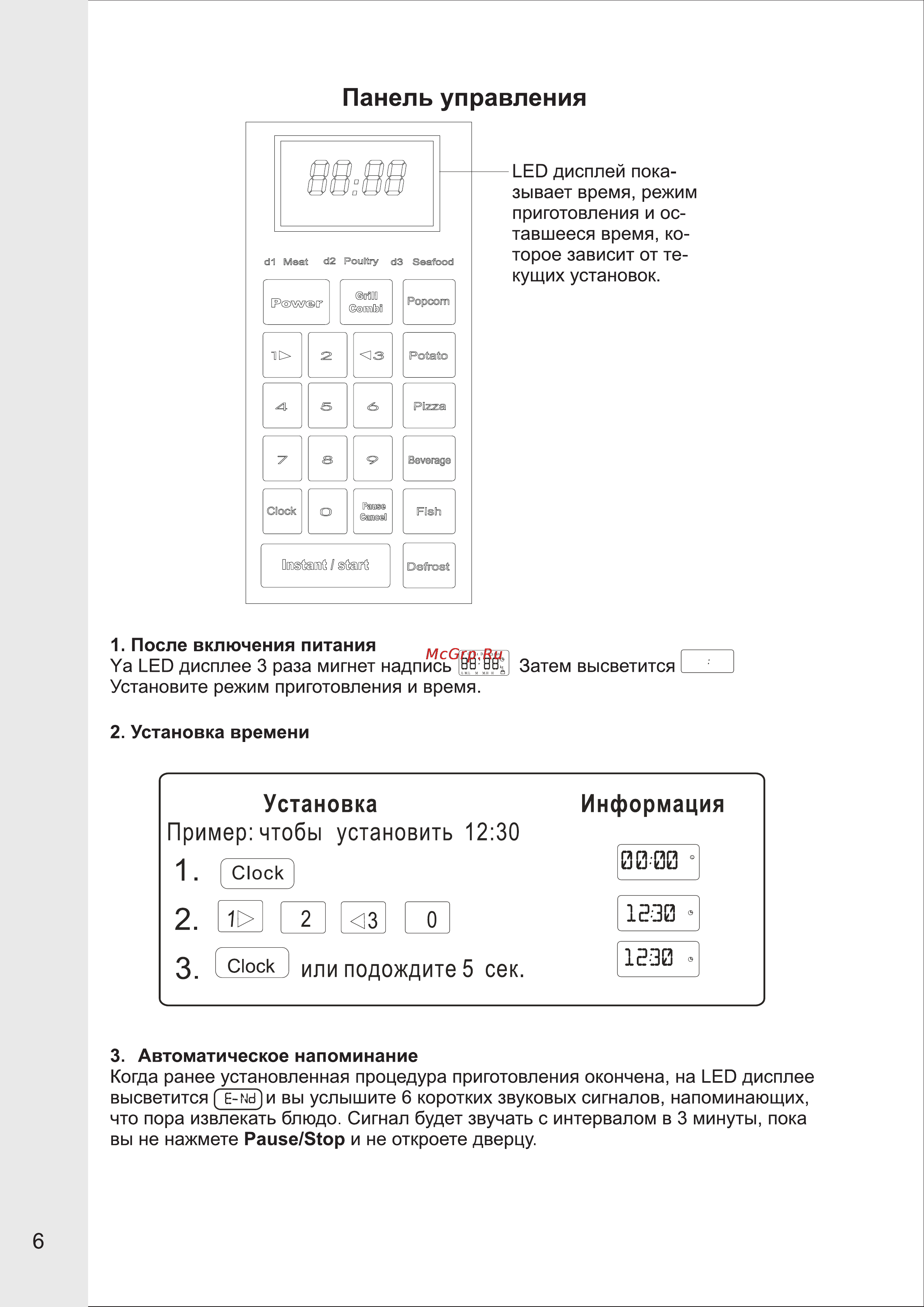 VR MW-G2515 [6/15] Панель управления