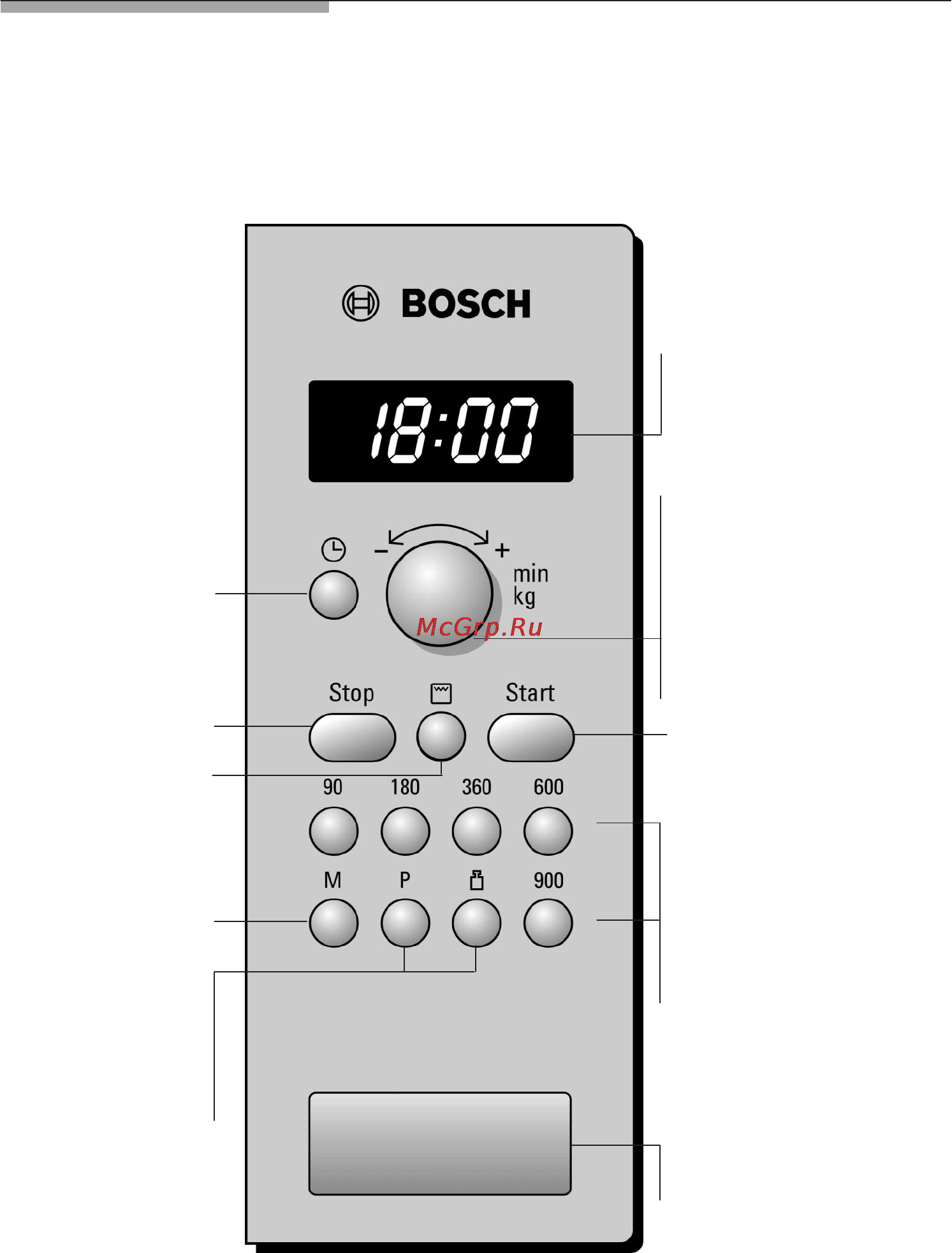Bosch HMT84G451 Инструкция по эксплуатации онлайн [12/46] 73284