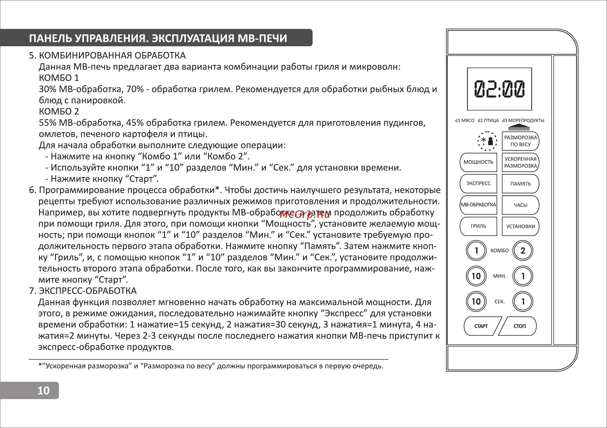 VR MW-G2500 [10/14] Панель управления эксплуатация мв печи