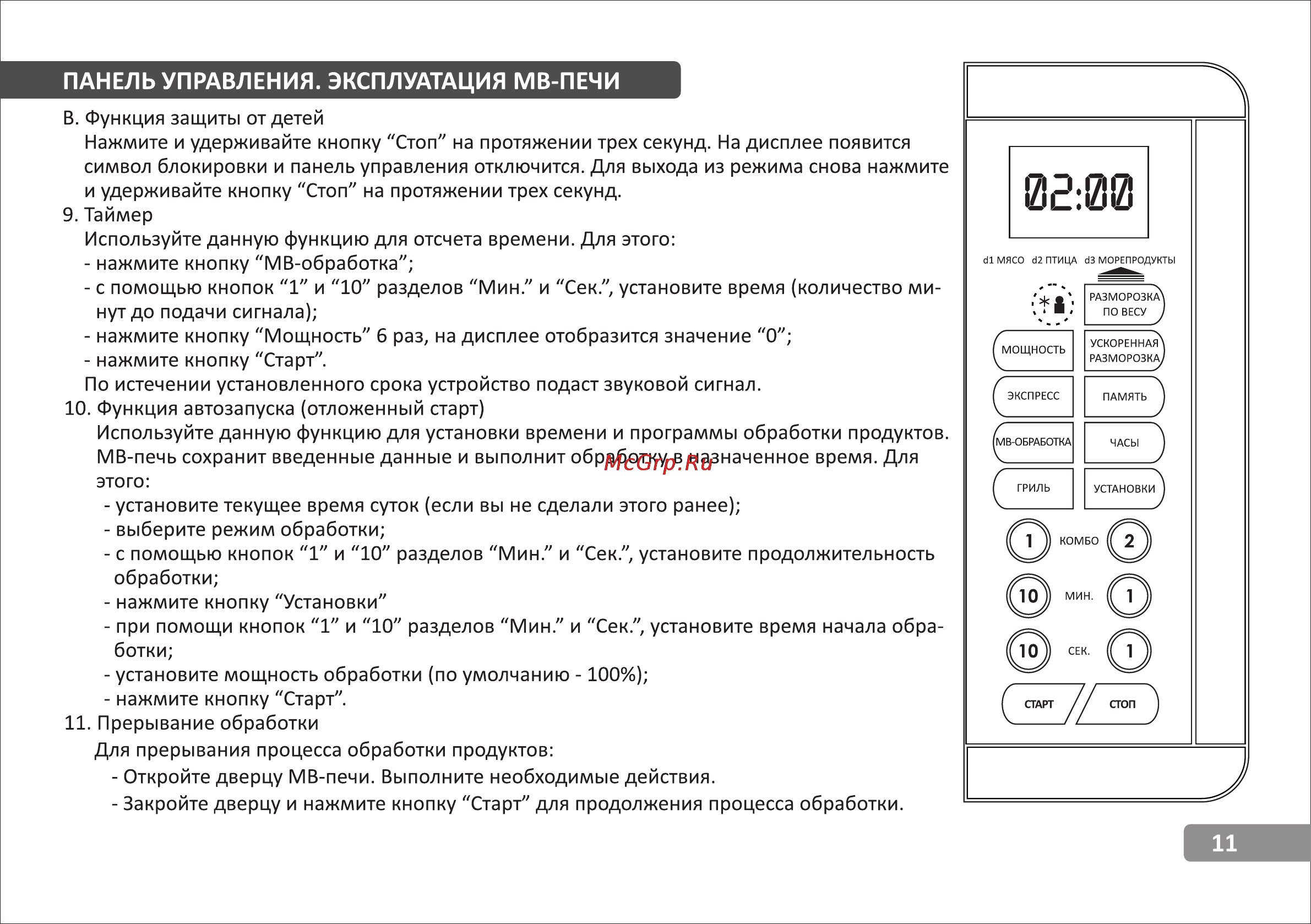 VR MW-G2500 [11/14] Панель управления эксплуатация мв печи