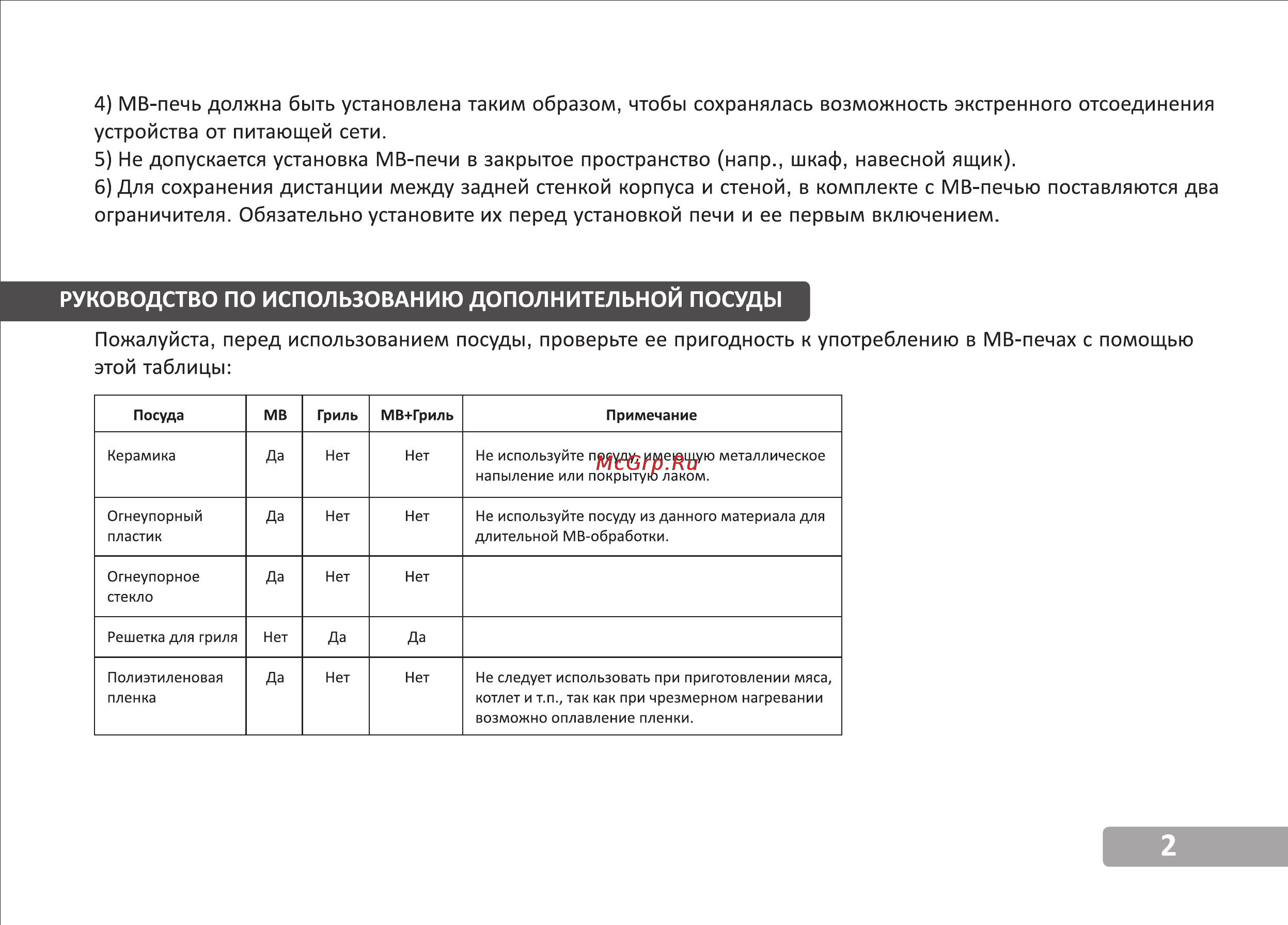 VR MW-G2315 [3/15] Страница 3