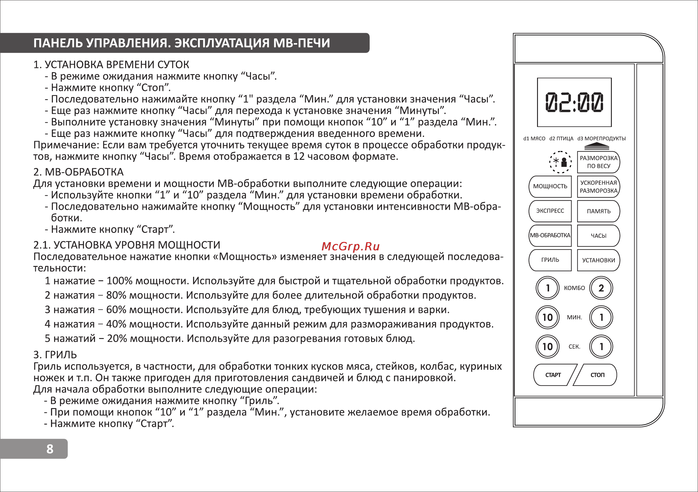 VR MW-G2310 [8/14] Панель управления эксплуатация мв печи
