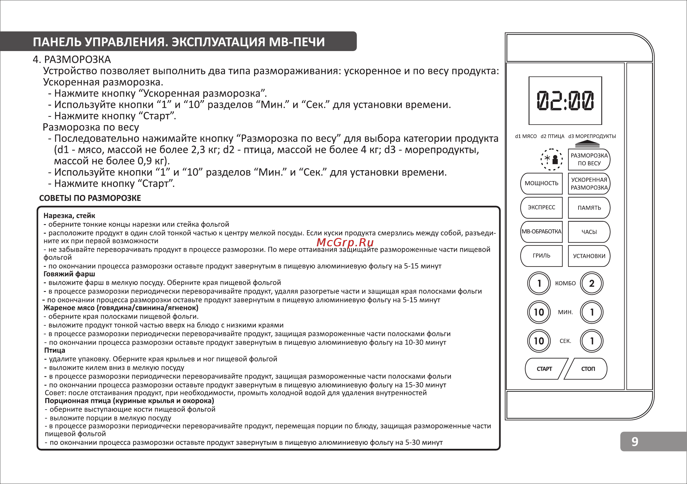 VR MW-G2310 [9/14] Панель управления эксплуатация мв печи
