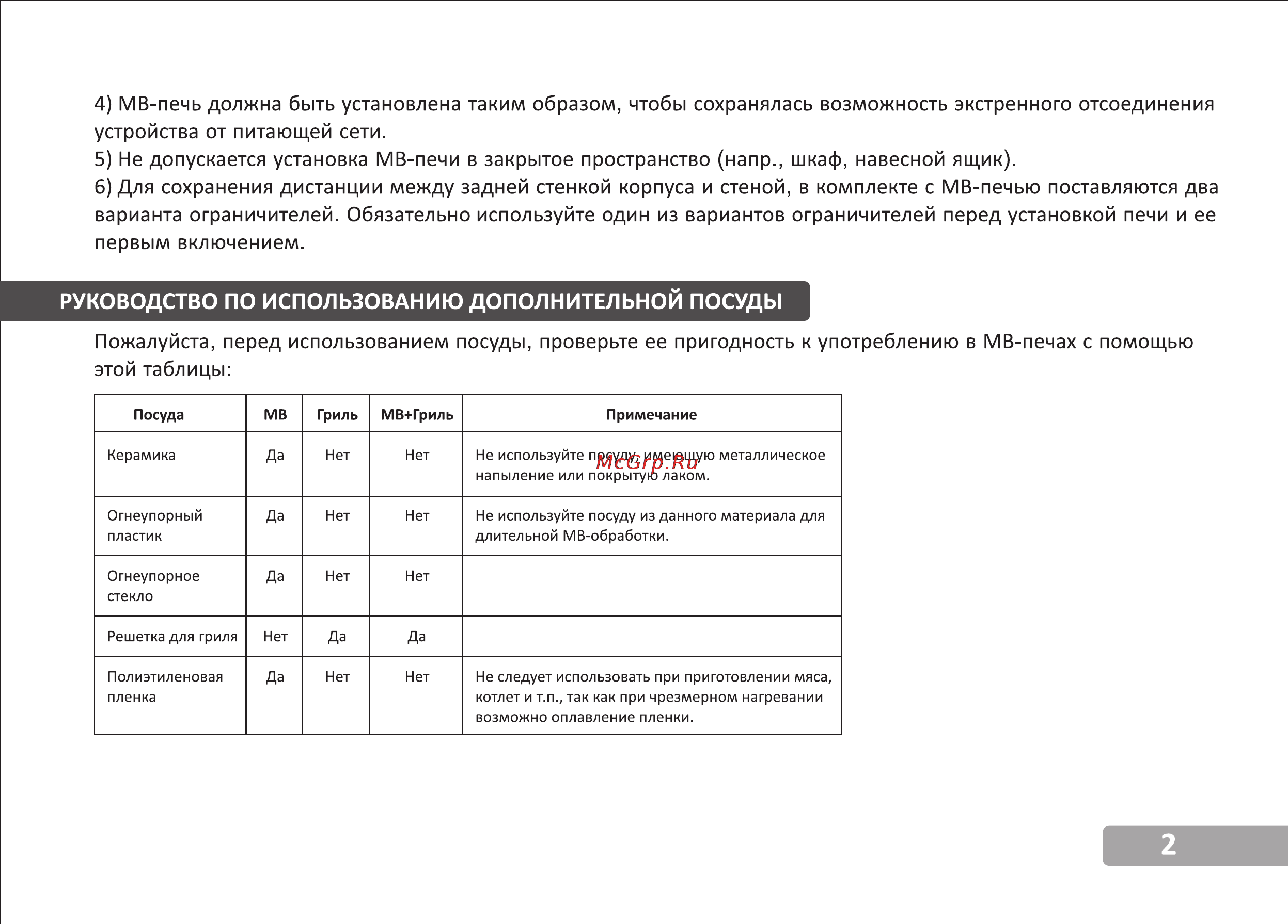 VR MW-G2305 [3/15] Страница 3