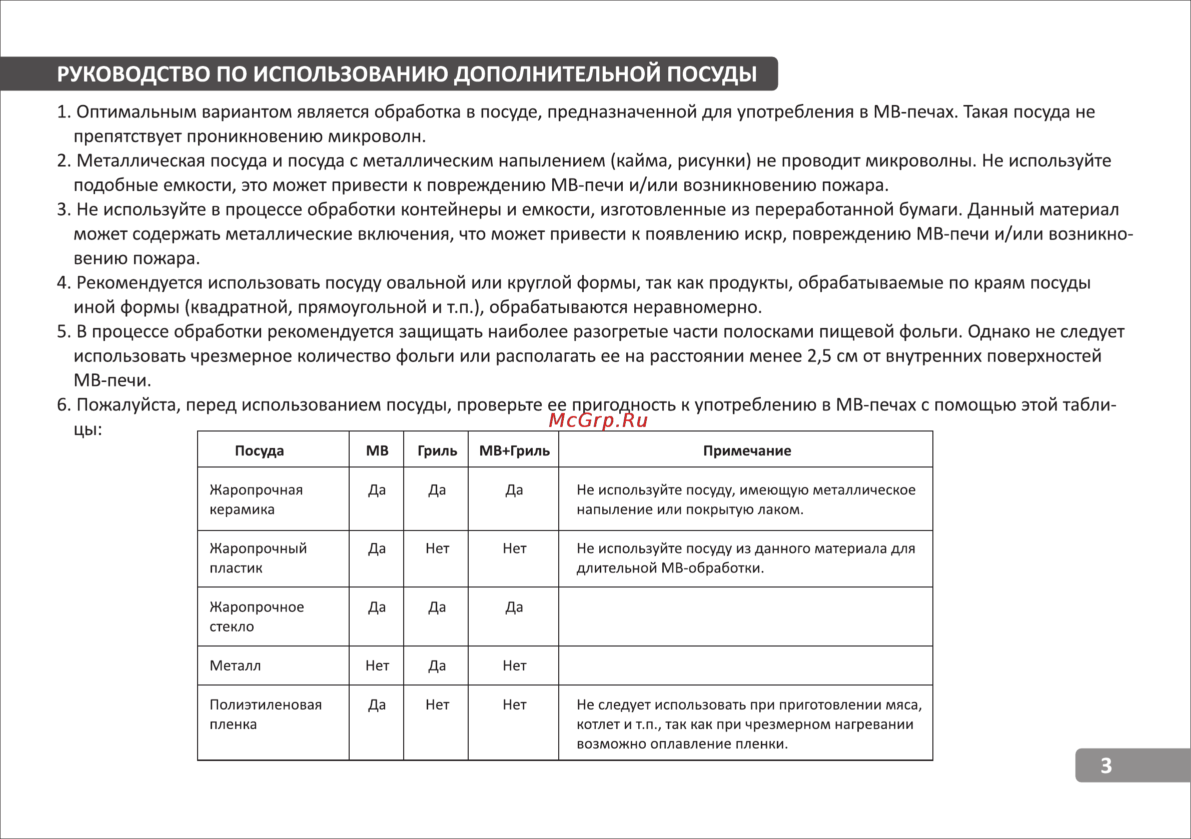 VR MW-G2300 [3/14] Руководство по использованию дополнительной посуды