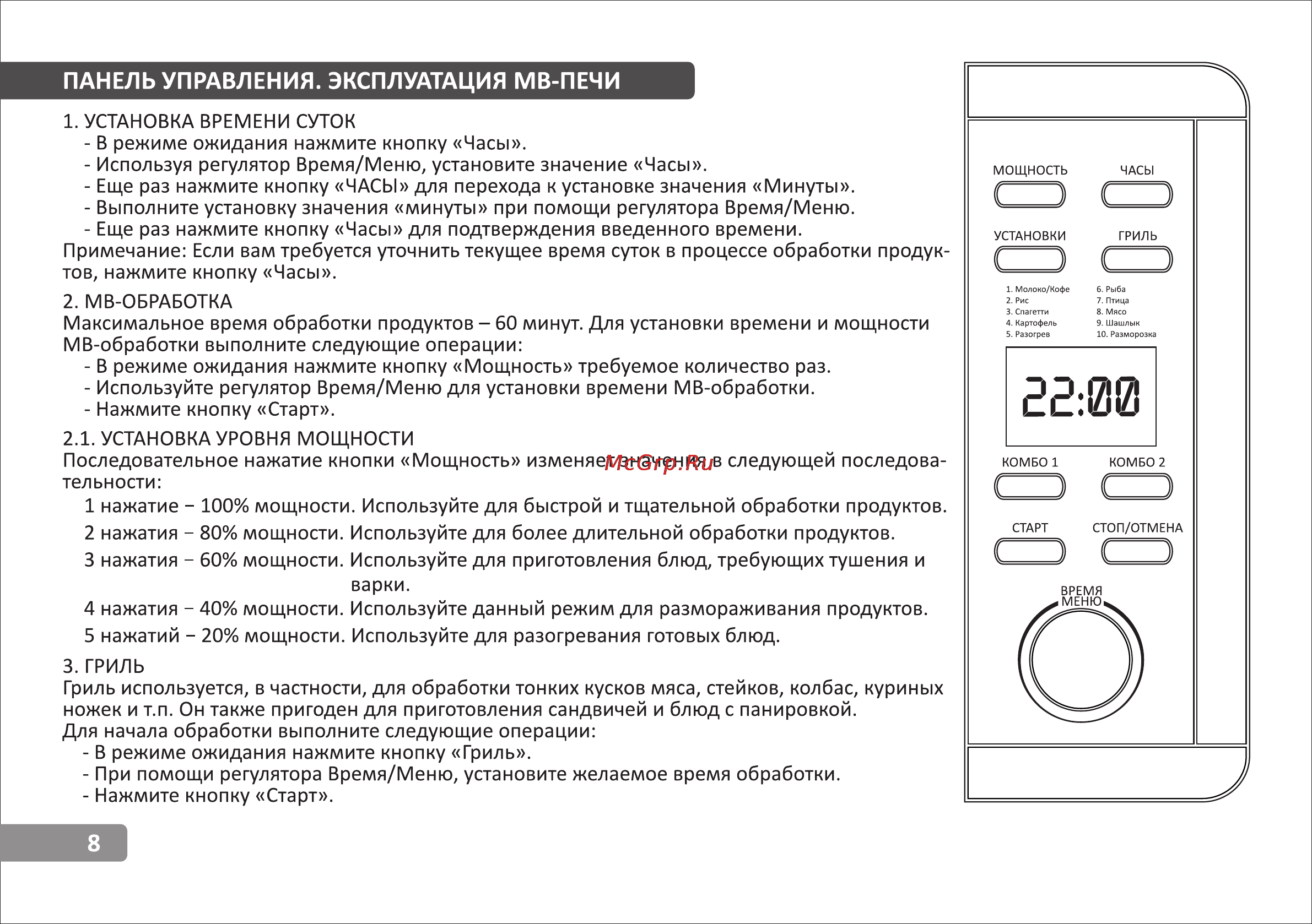 VR MW-G2300 [8/14] Панель управления эксплуатация мв печи