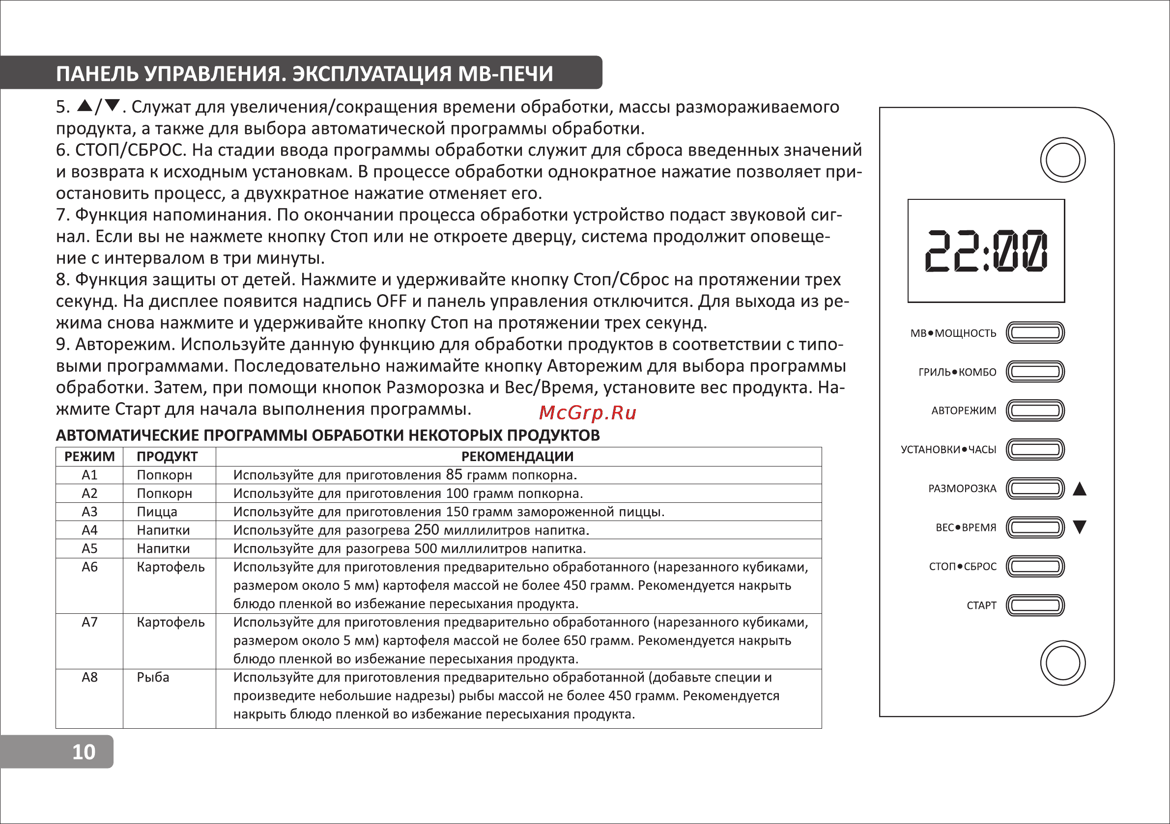 VR MW-G2230 [10/14] Панель управления эксплуатация мв печи