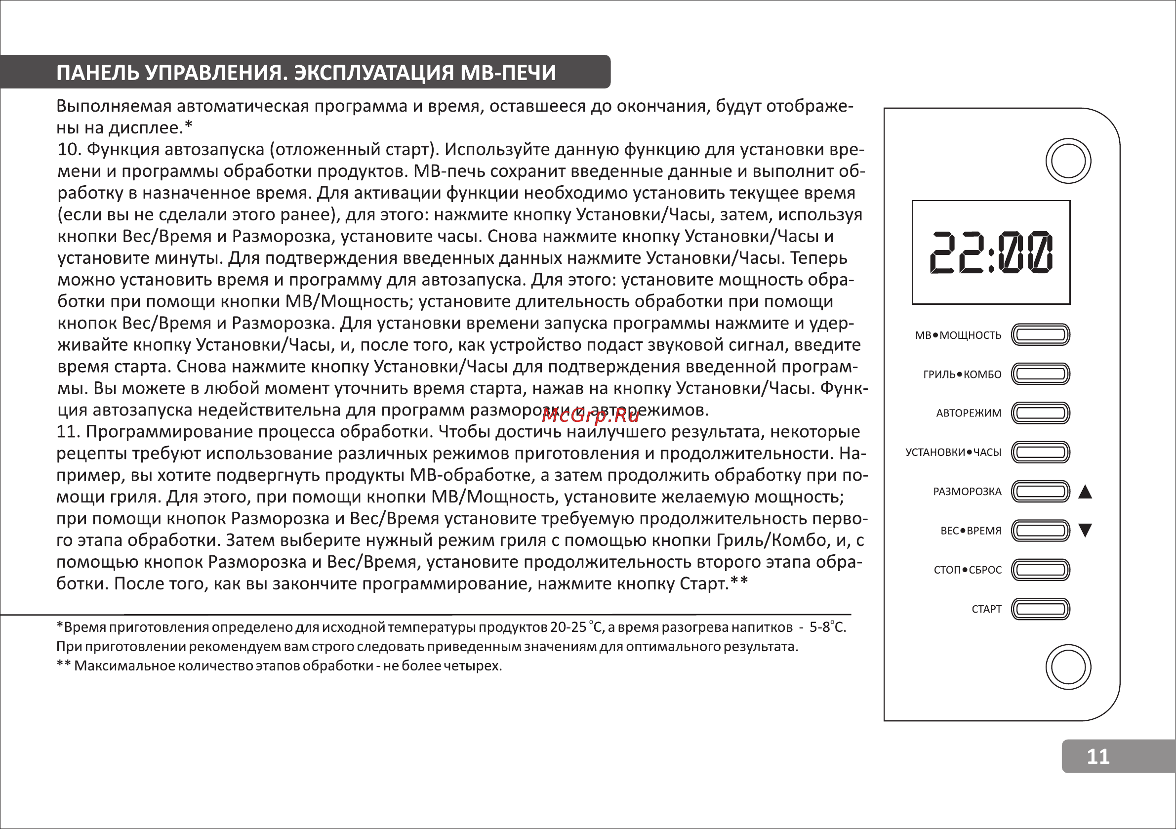 VR MW-G2230 [11/14] Панель управления эксплуатация мв печи