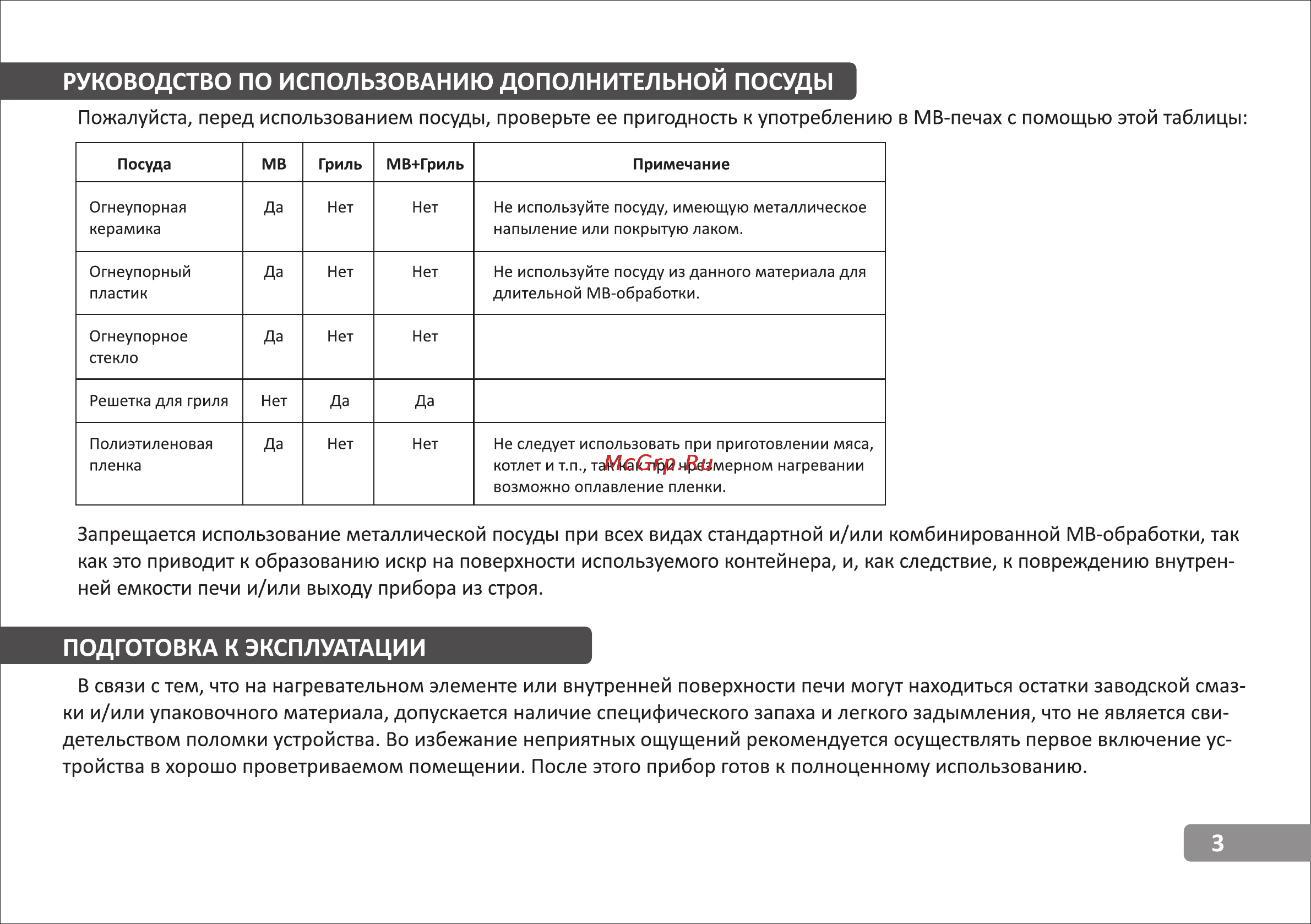 VR MW-G2230 [3/14] Руководство по использованию дополнительной посуды